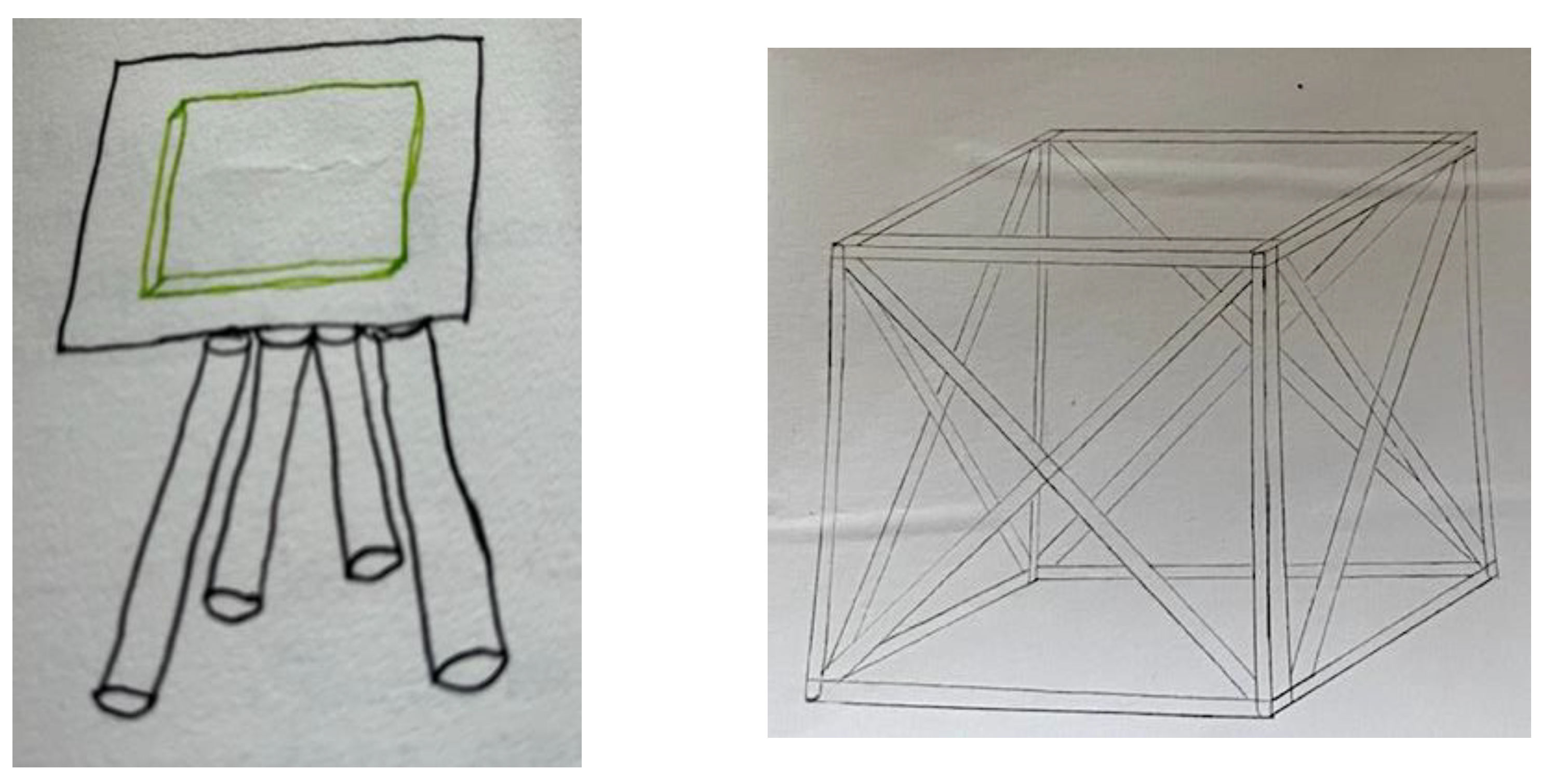 Education 12 00889 g010