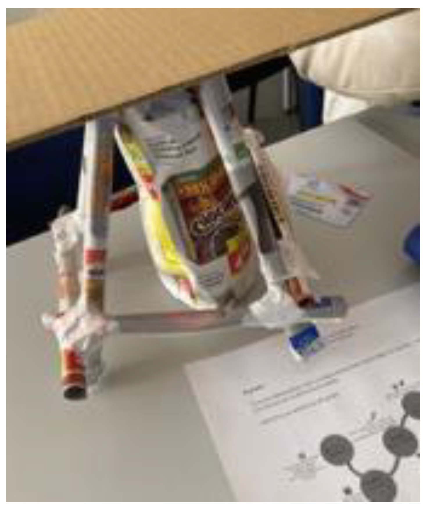 Education 12 00889 g016