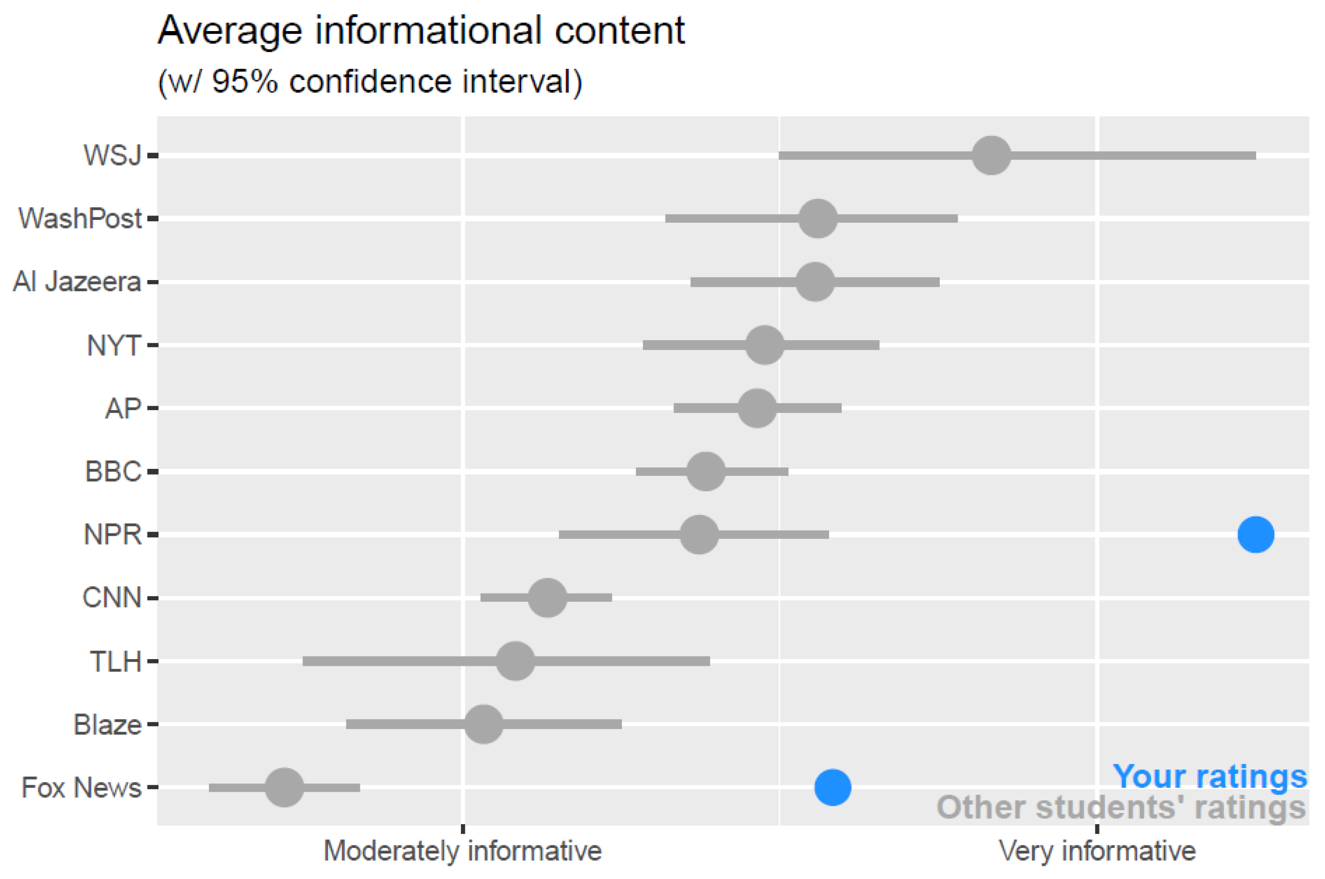 Education 12 00897 g002