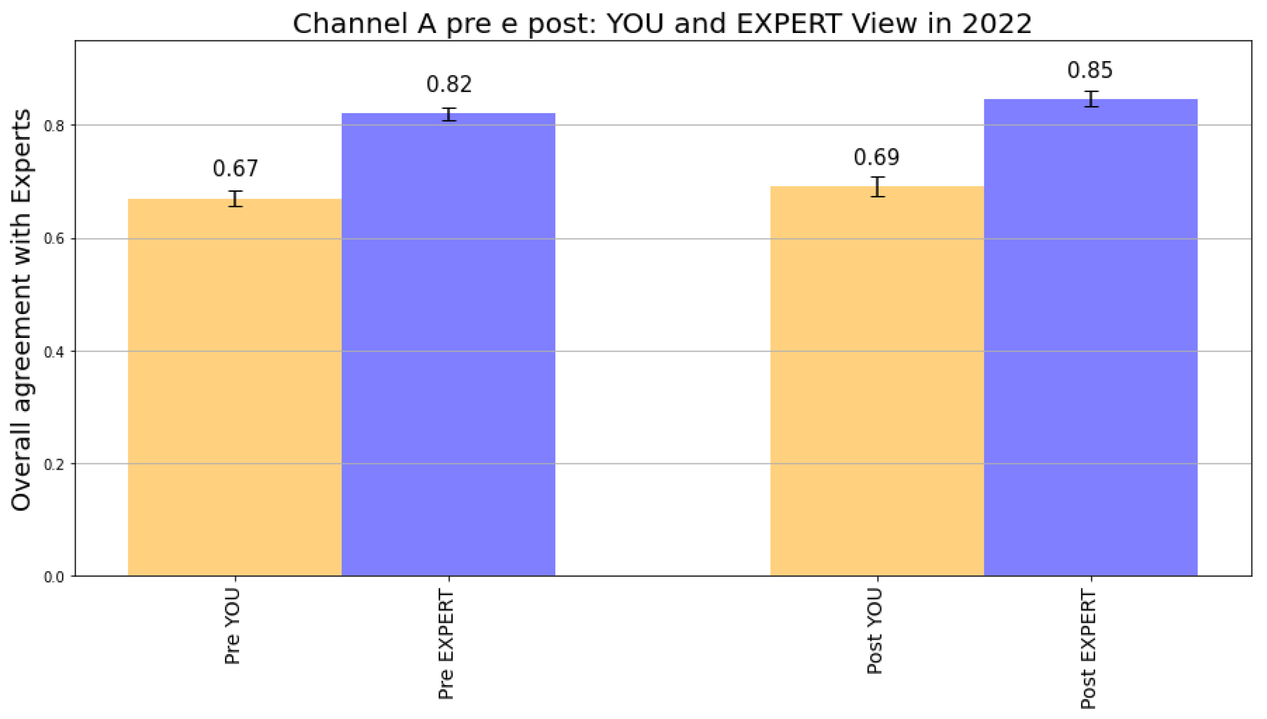 Education 12 00898 g001