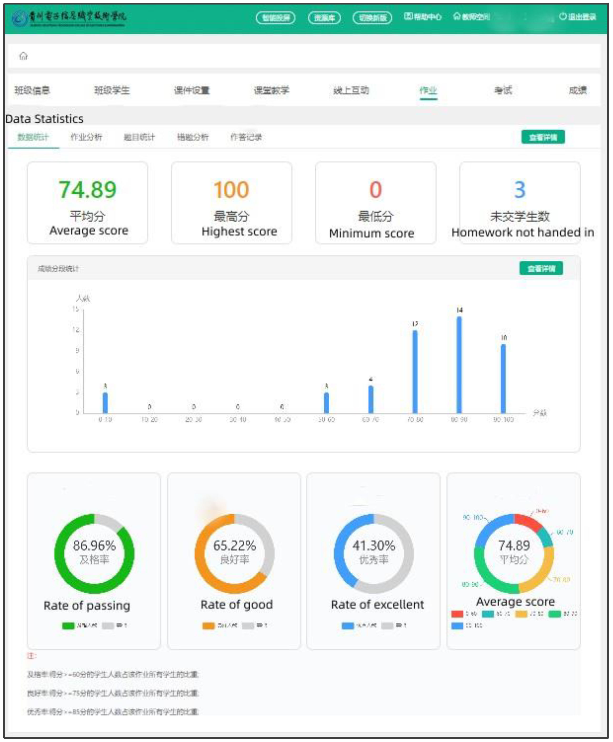 Education 12 00916 g004