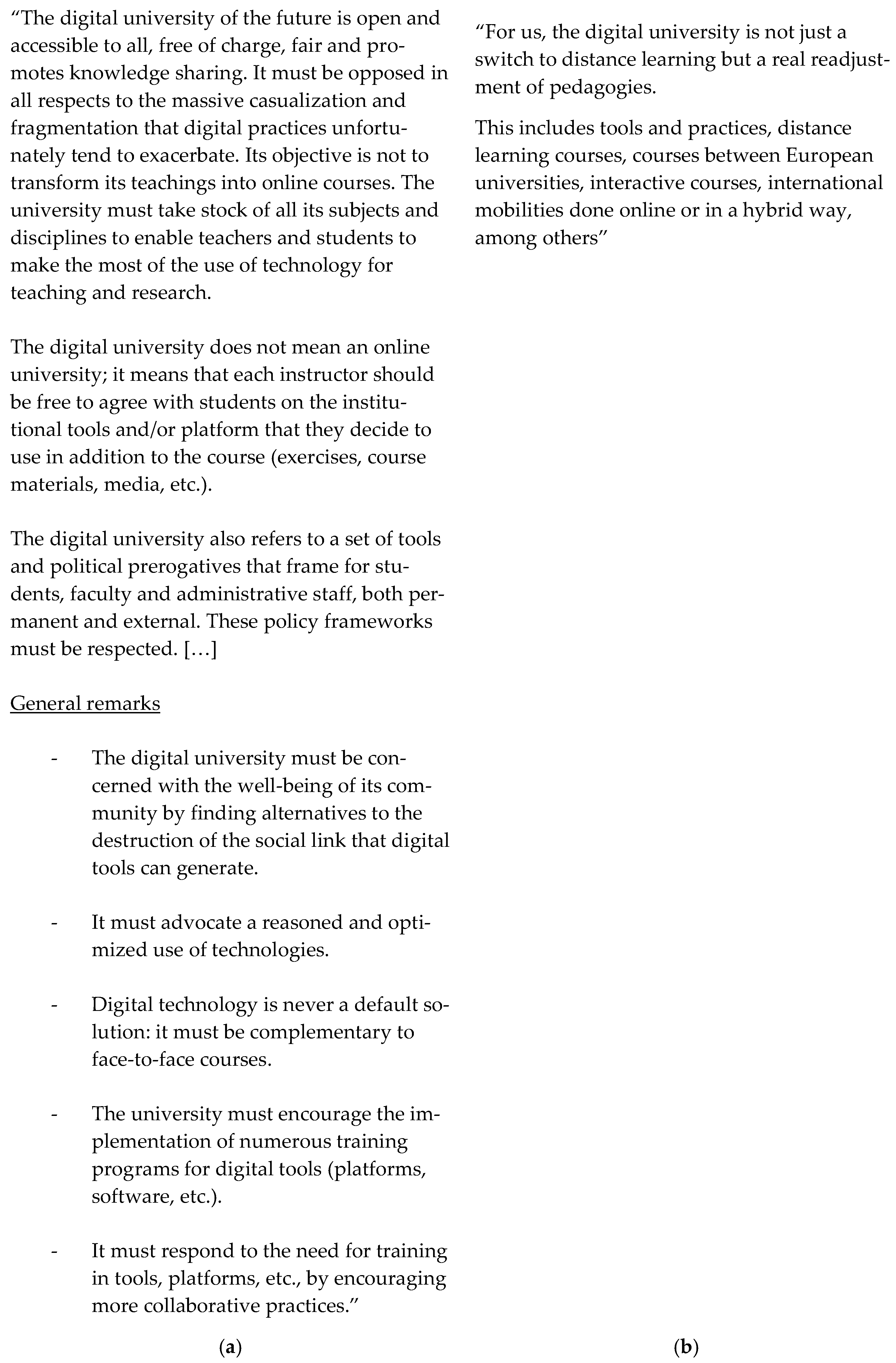 Education 12 00919 g002 Education 12 00919 g002