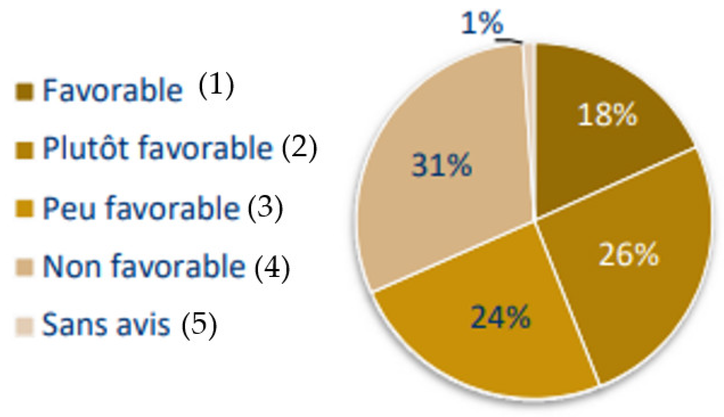 Education 12 00919 g010 Education 12 00919 g010