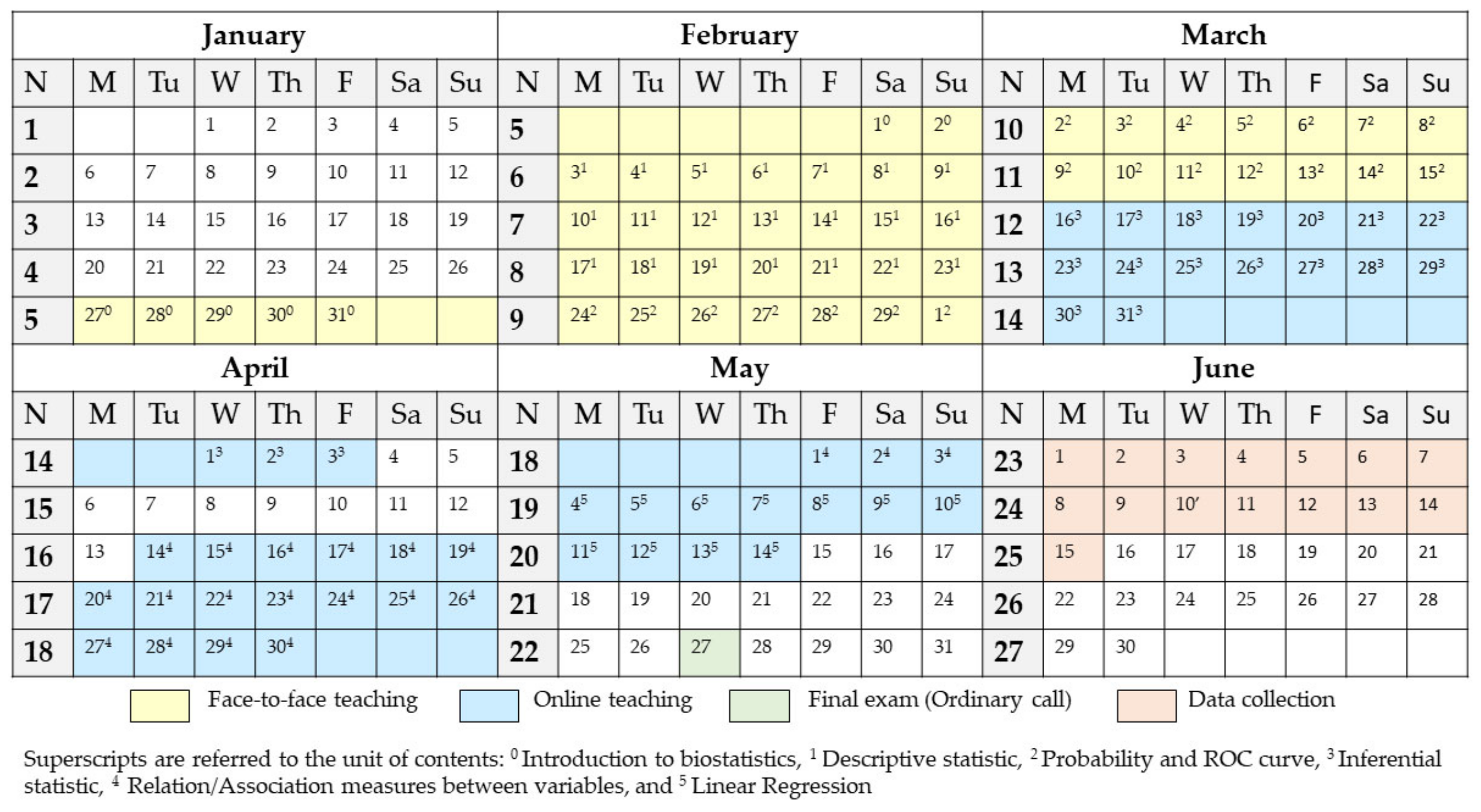 Education 12 00922 g001