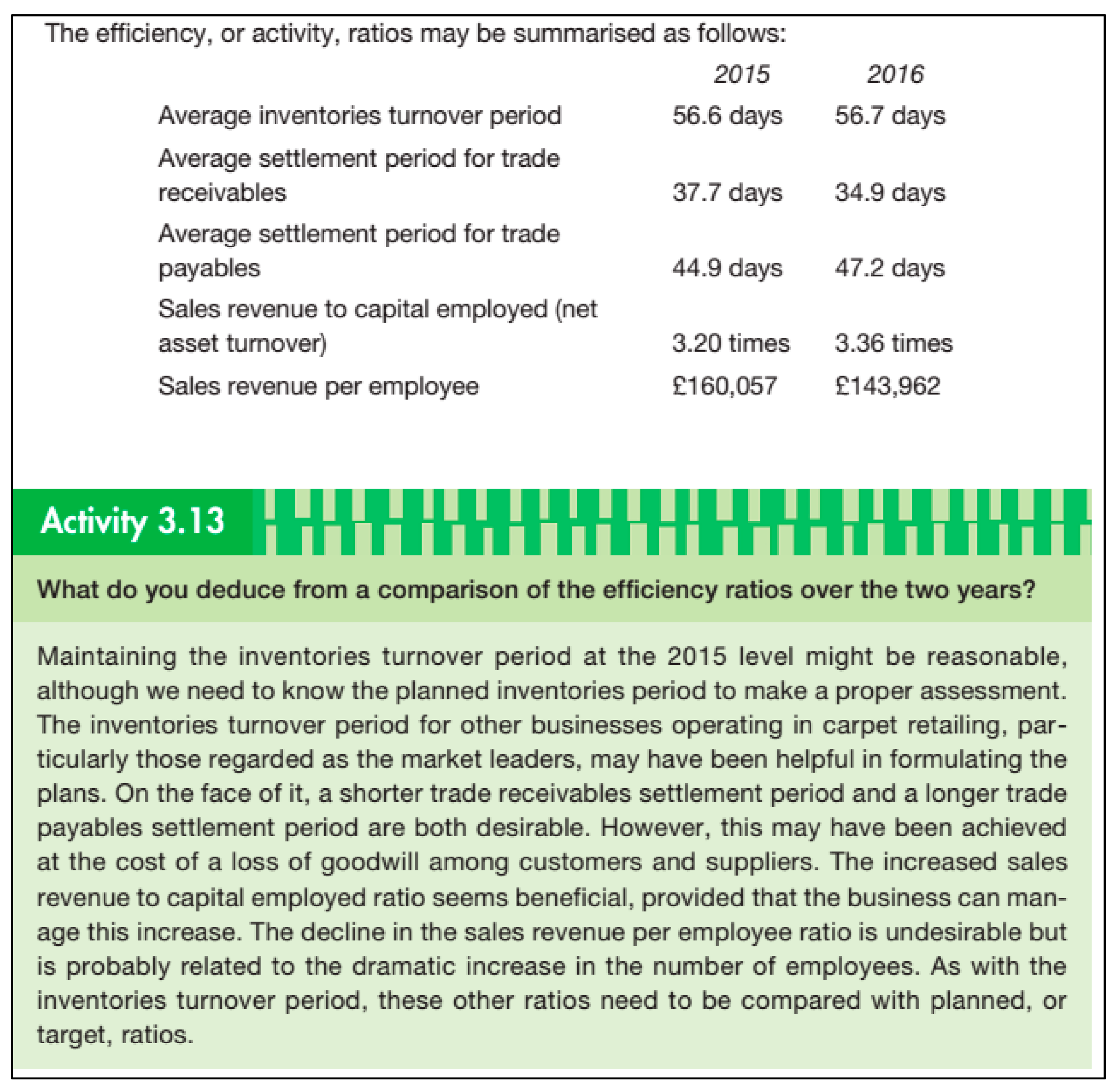 Education 13 00015 i007 Education 13 00015 i007
