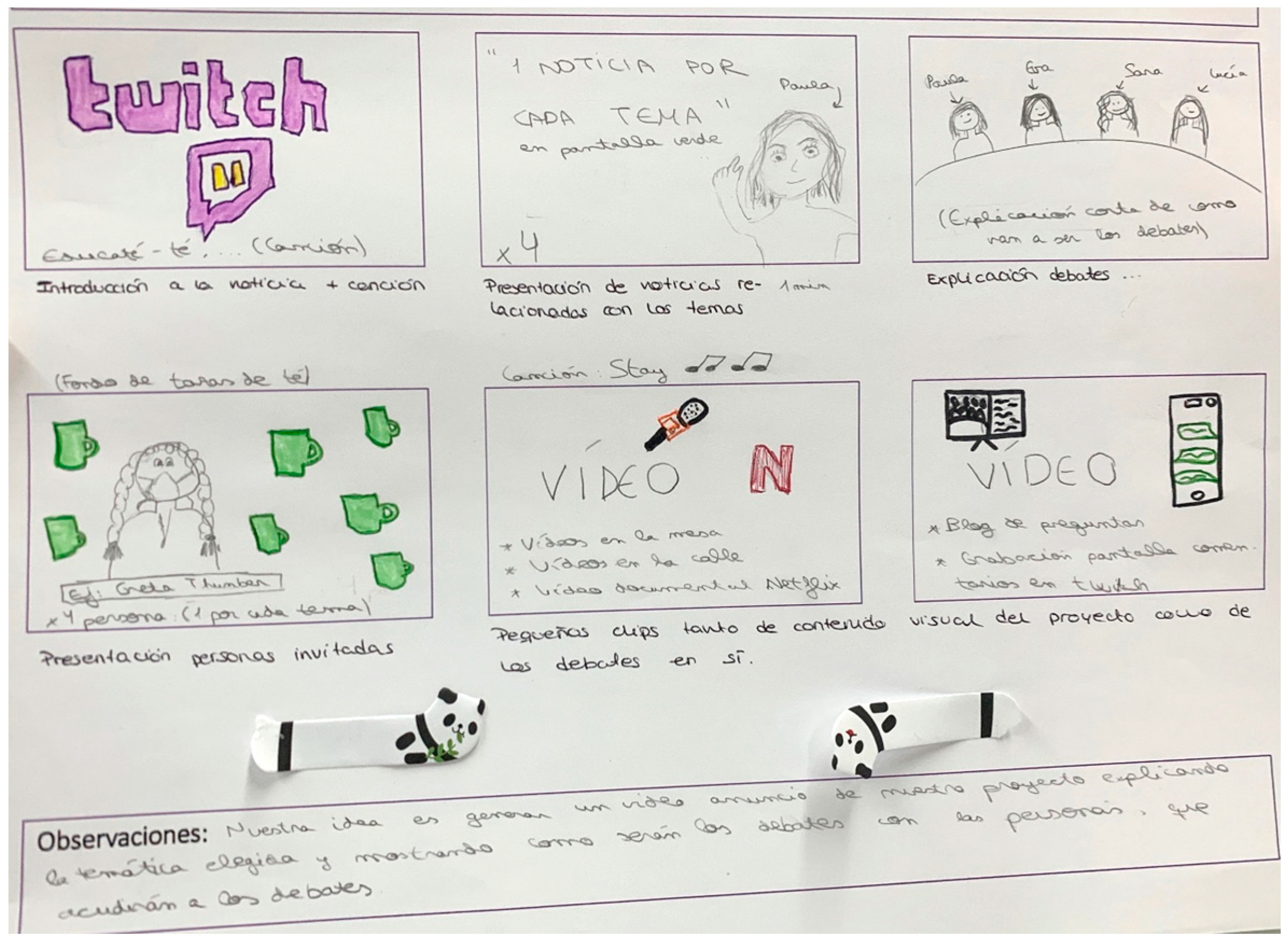 Education 13 00020 g002 Education 13 00020 g002