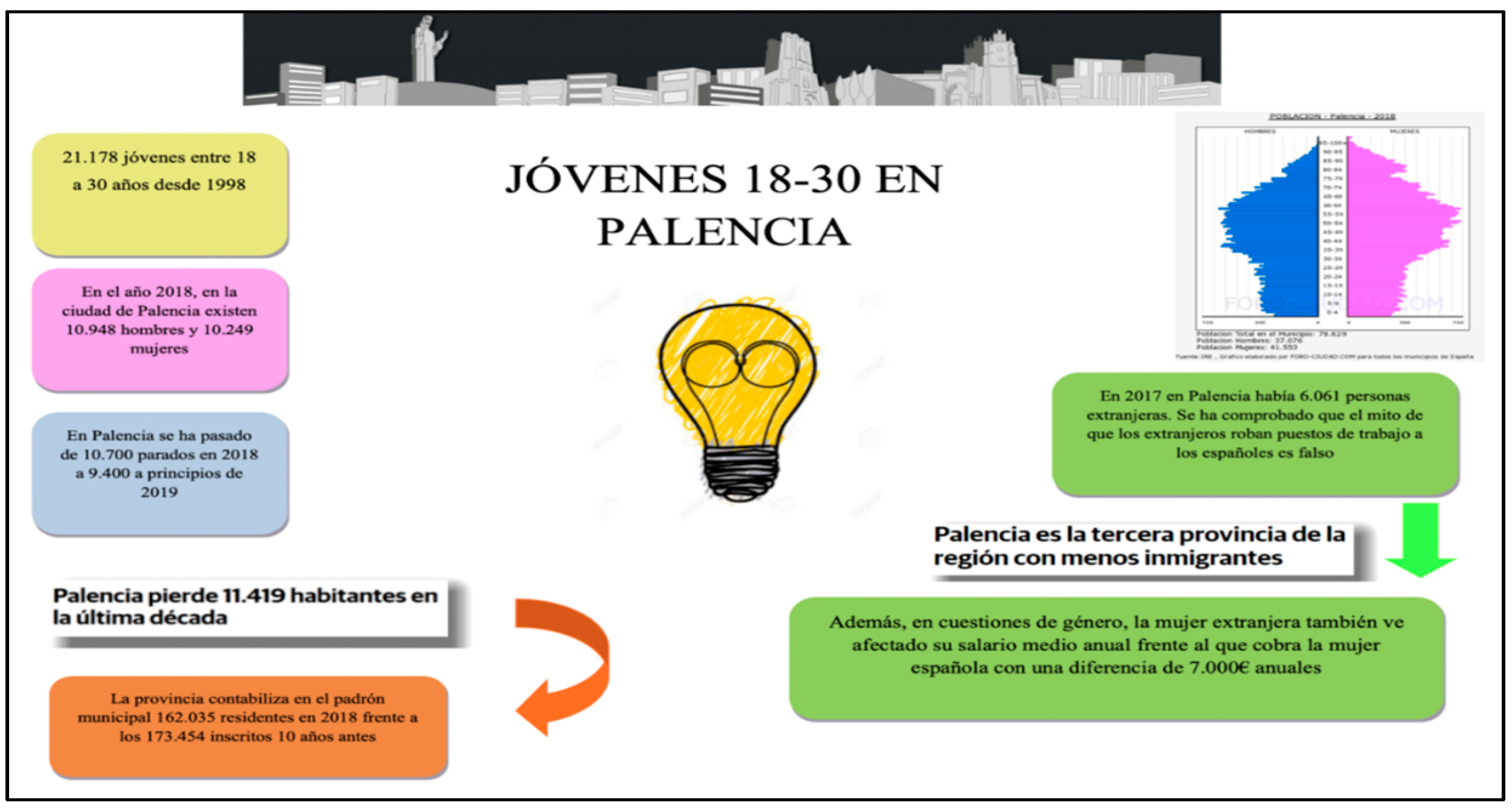 Education 13 00020 g003 Education 13 00020 g003
