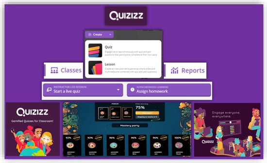 Pin number for Quizizz  Download Scientific Diagram