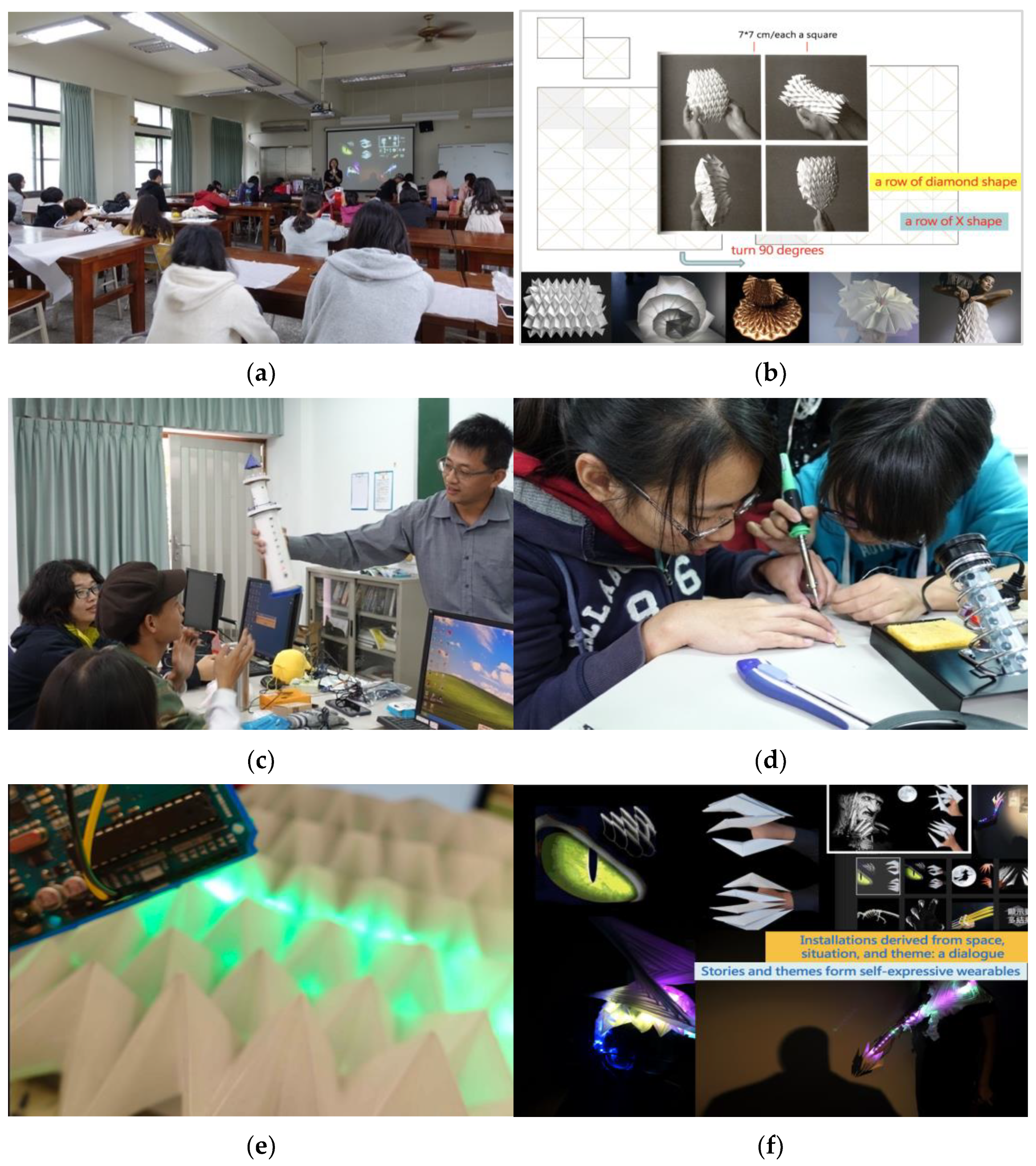 Education 13 00036 g005 550