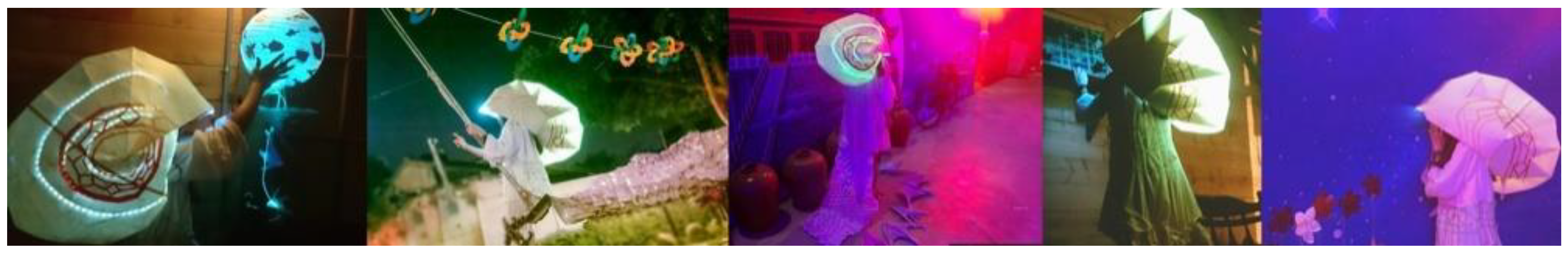 Education 13 00036 g009 550