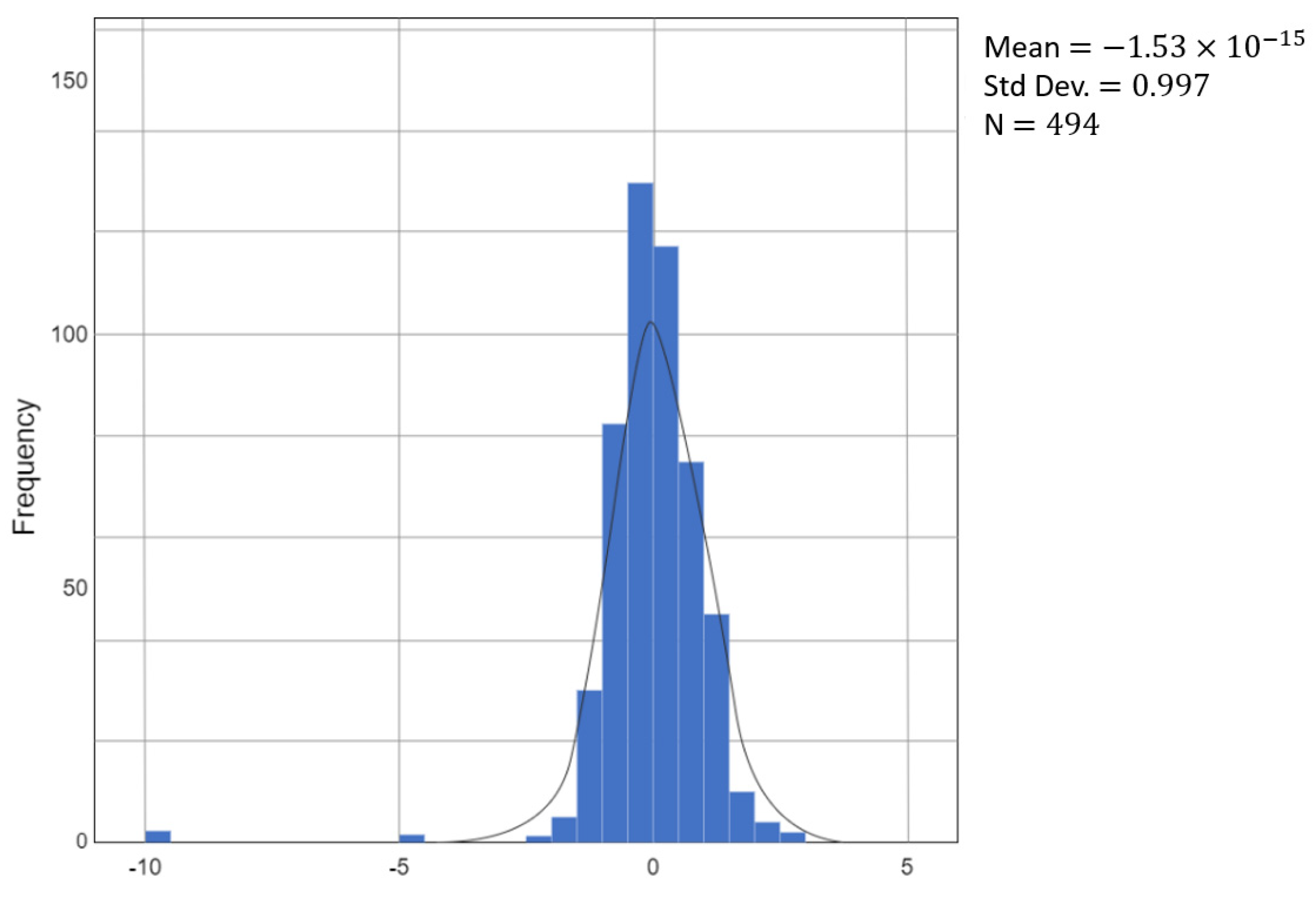 Education 13 00039 g004 Education 13 00039 g004