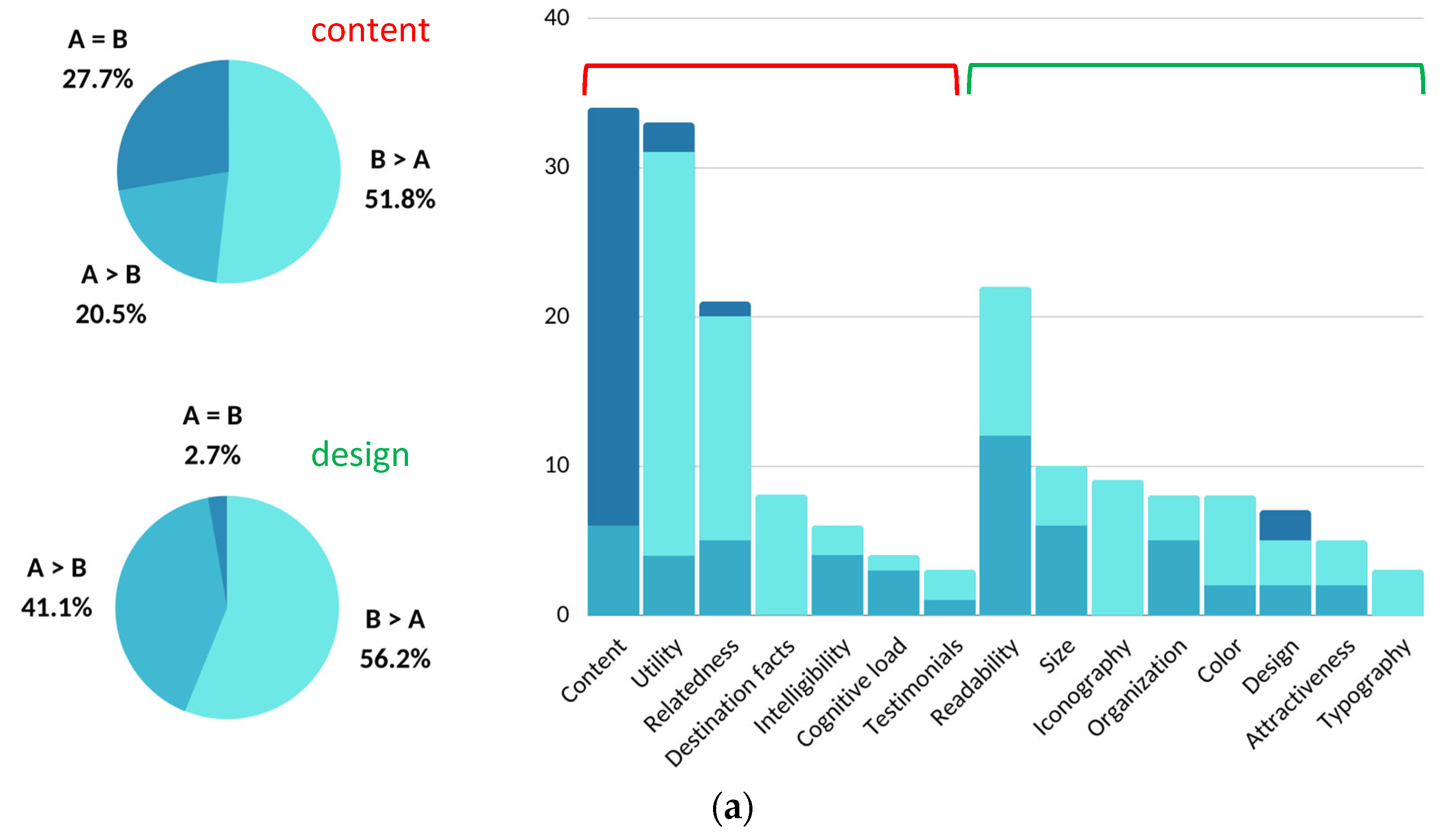 Education 13 00053 g008a Education 13 00053 g008a