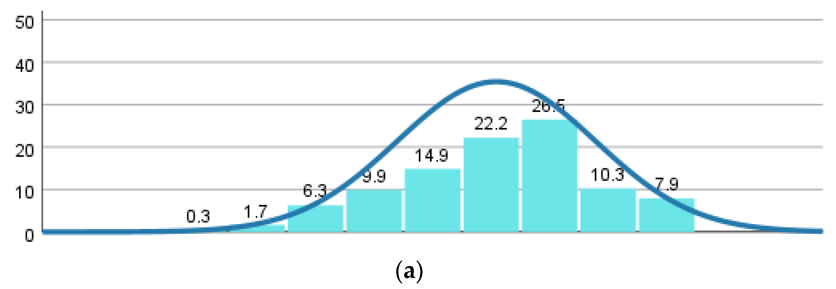 Education 13 00053 g009a Education 13 00053 g009a