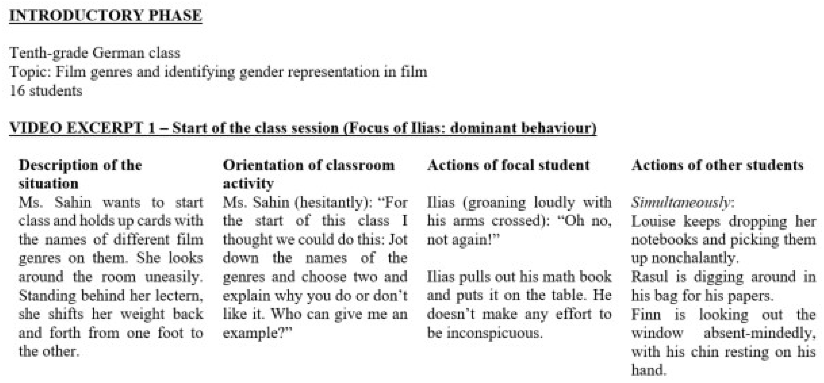 Education 13 00056 g002