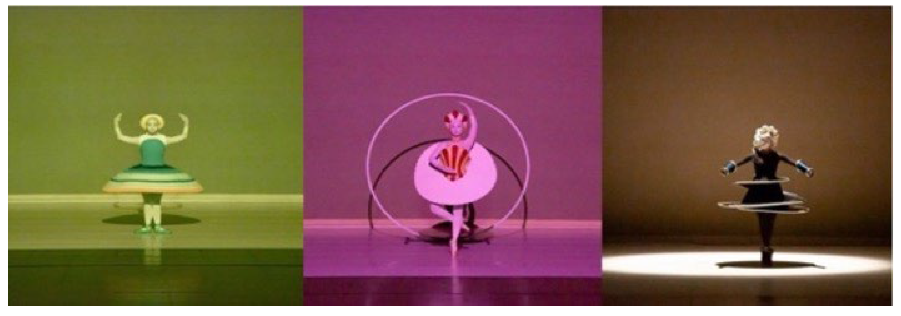 Education 13 00061 g003