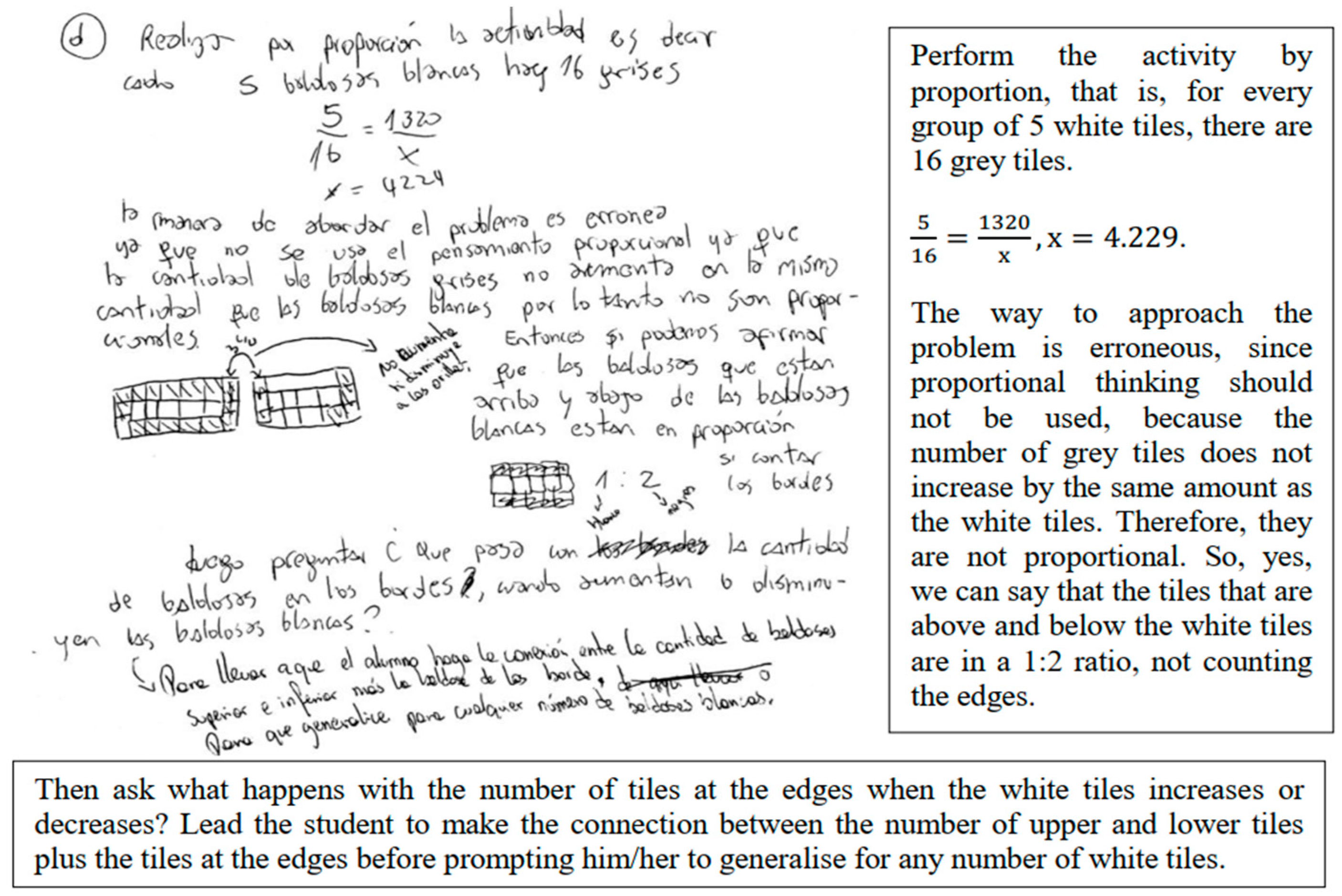 Education 13 00065 g004