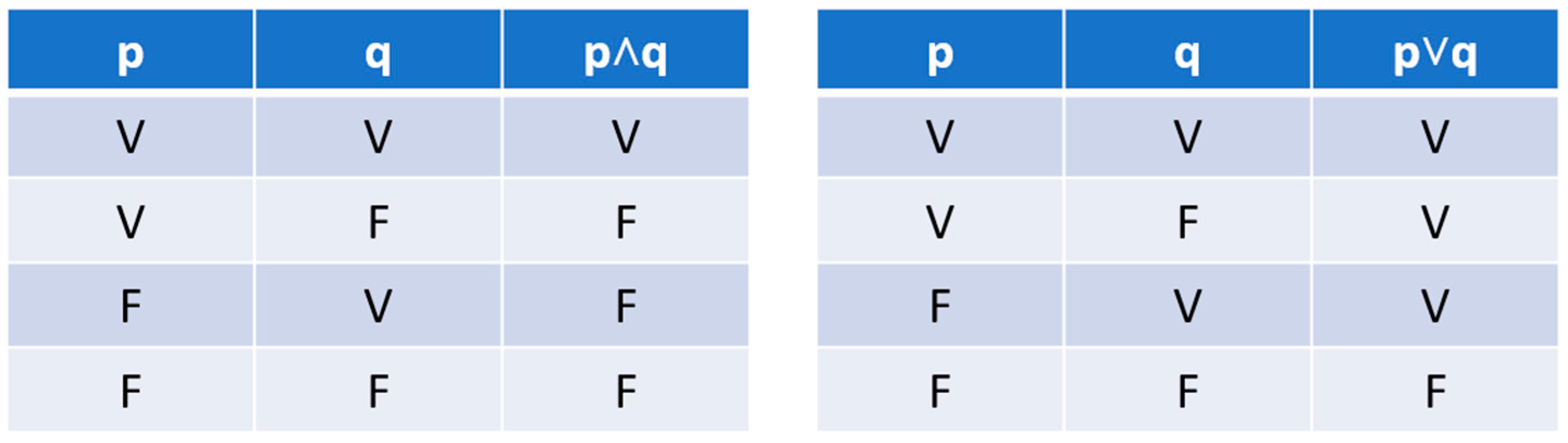 Education 13 00065 g005