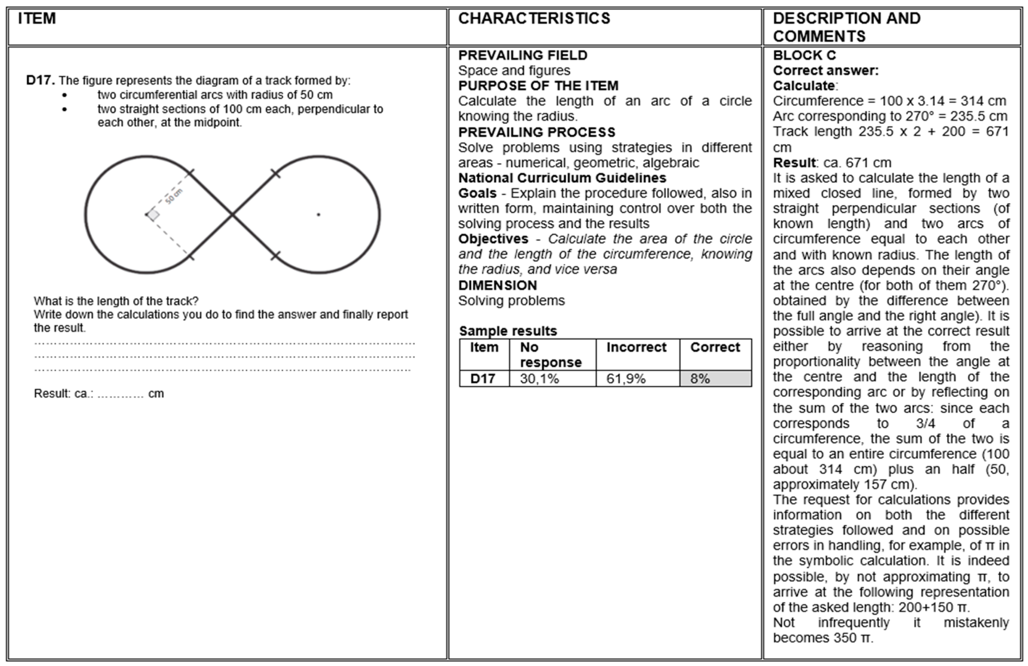 Education 13 00065 g010