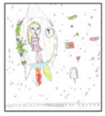 Education 13 00070 i003 Education 13 00070 i003