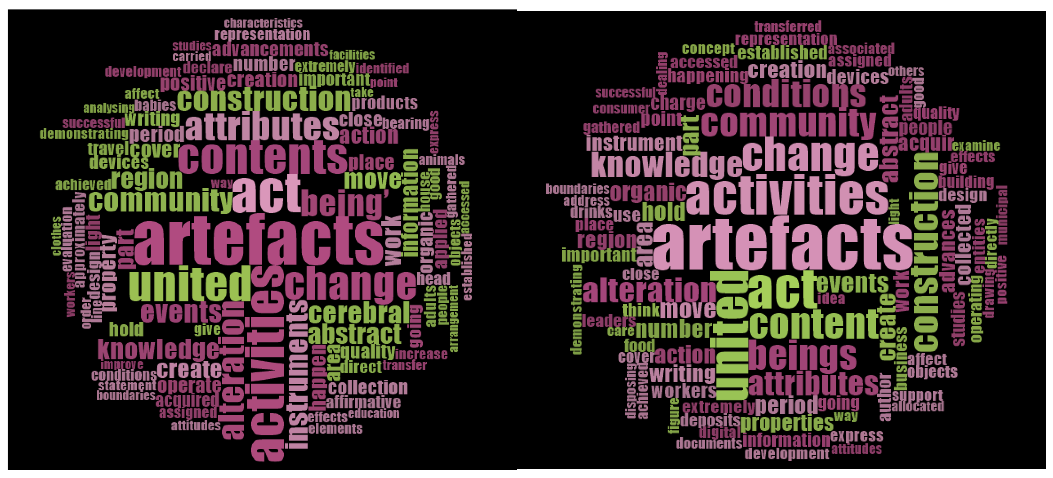 Education 13 00071 g005 Education 13 00071 g005