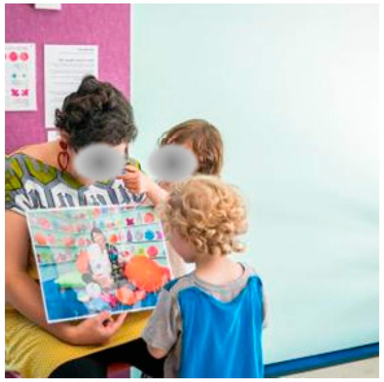 Education 13 00074 g005