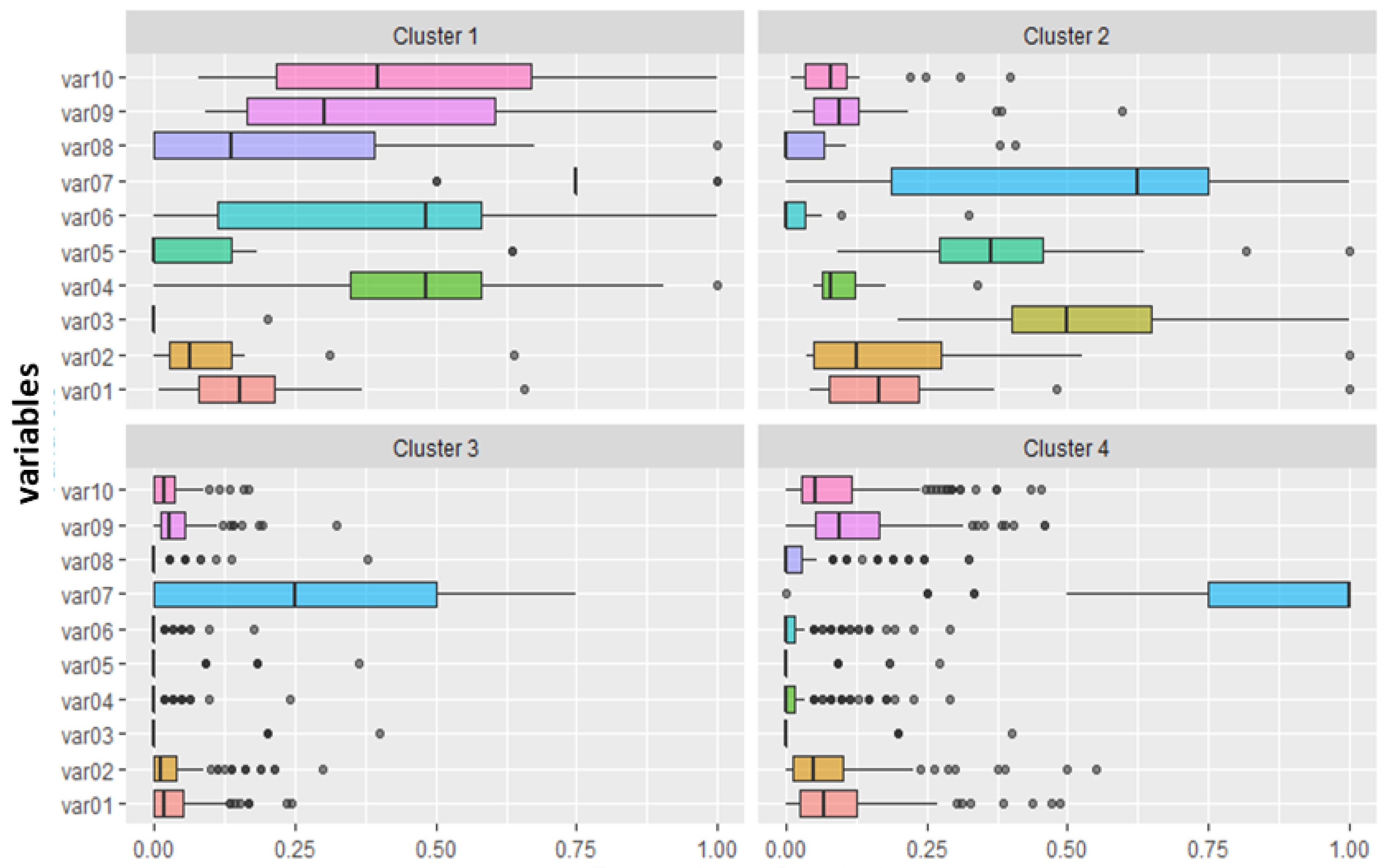 Education 13 00100 g004 Education 13 00100 g004