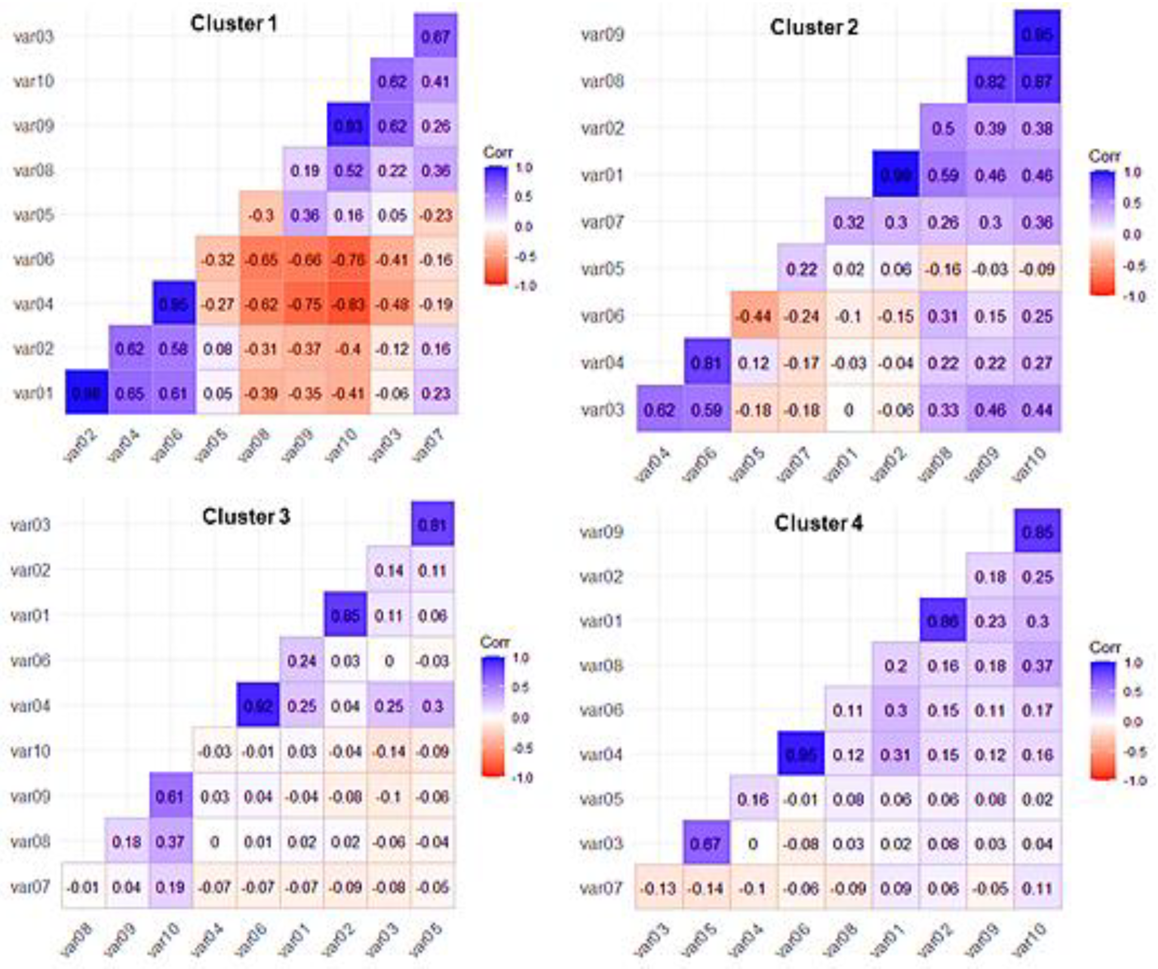 Education 13 00100 g005 Education 13 00100 g005