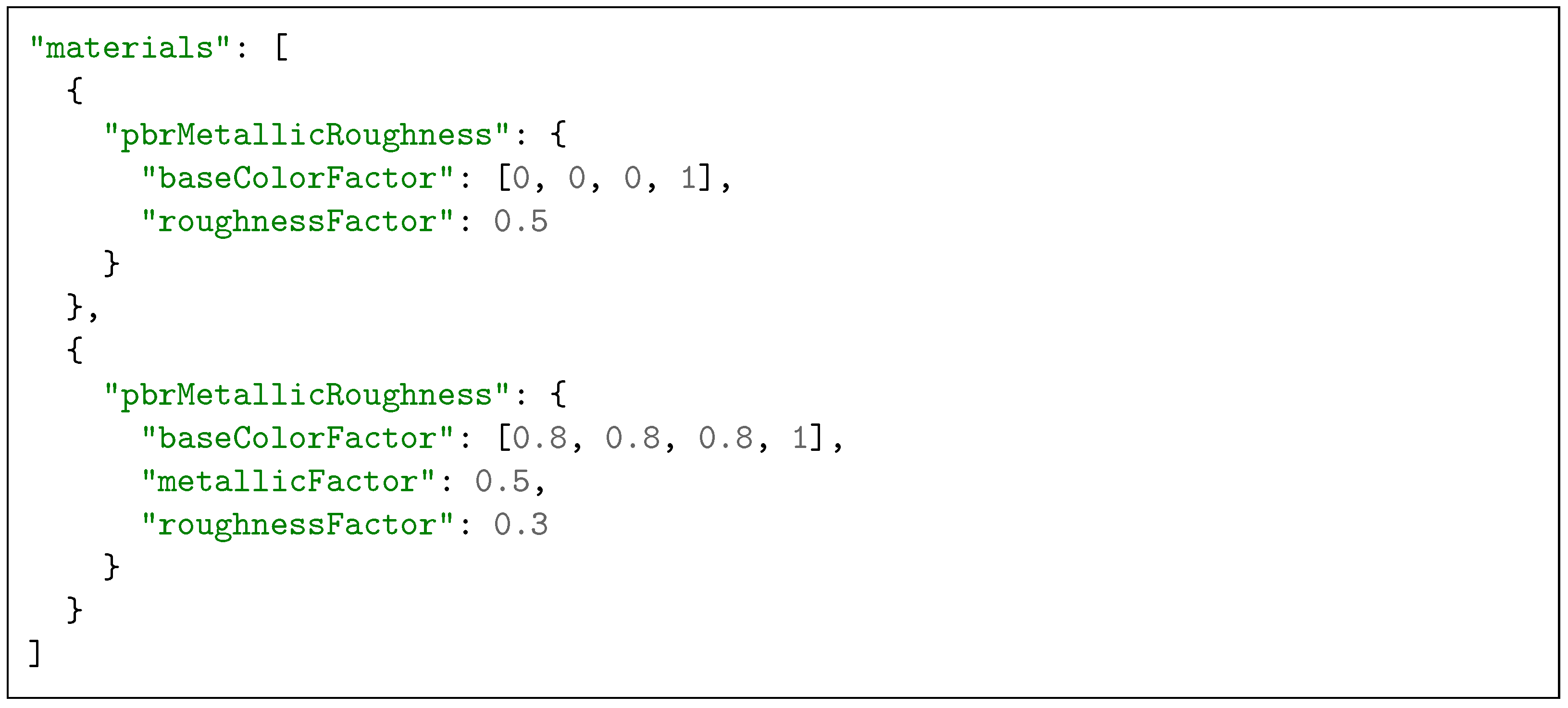 Education 13 00101 g007