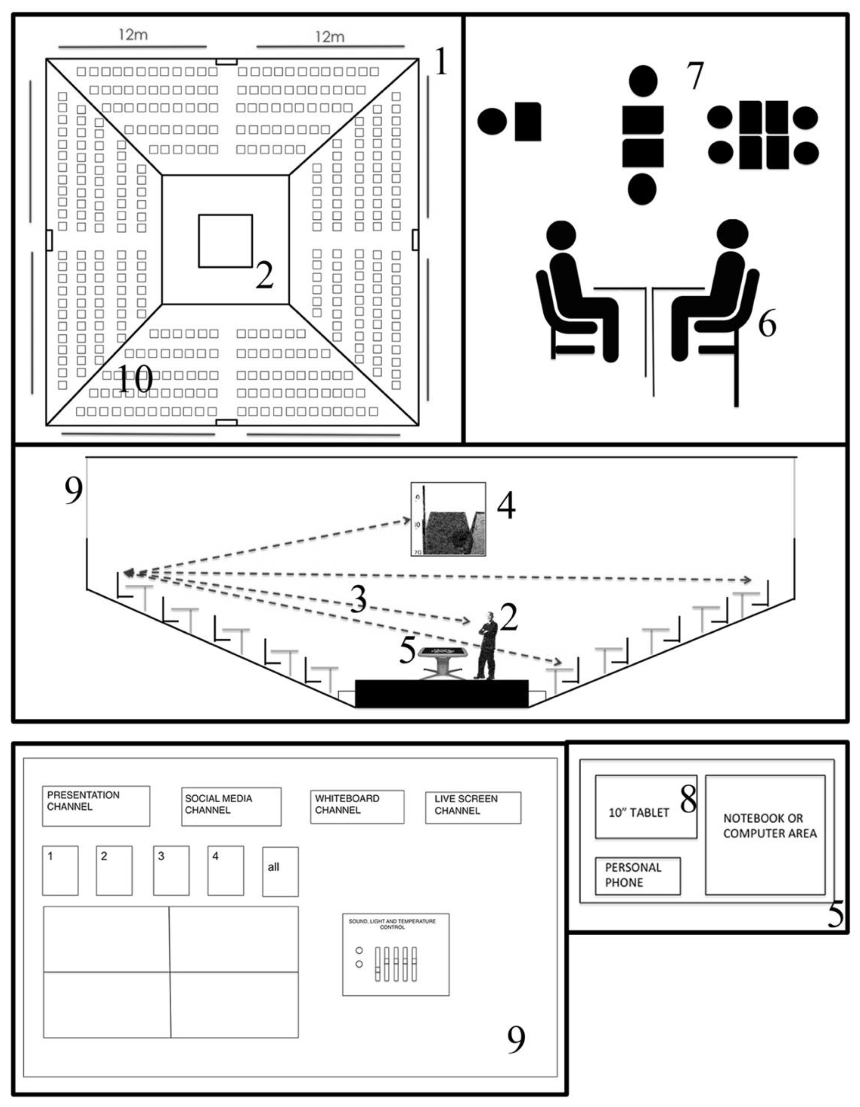 Education 13 00103 g002