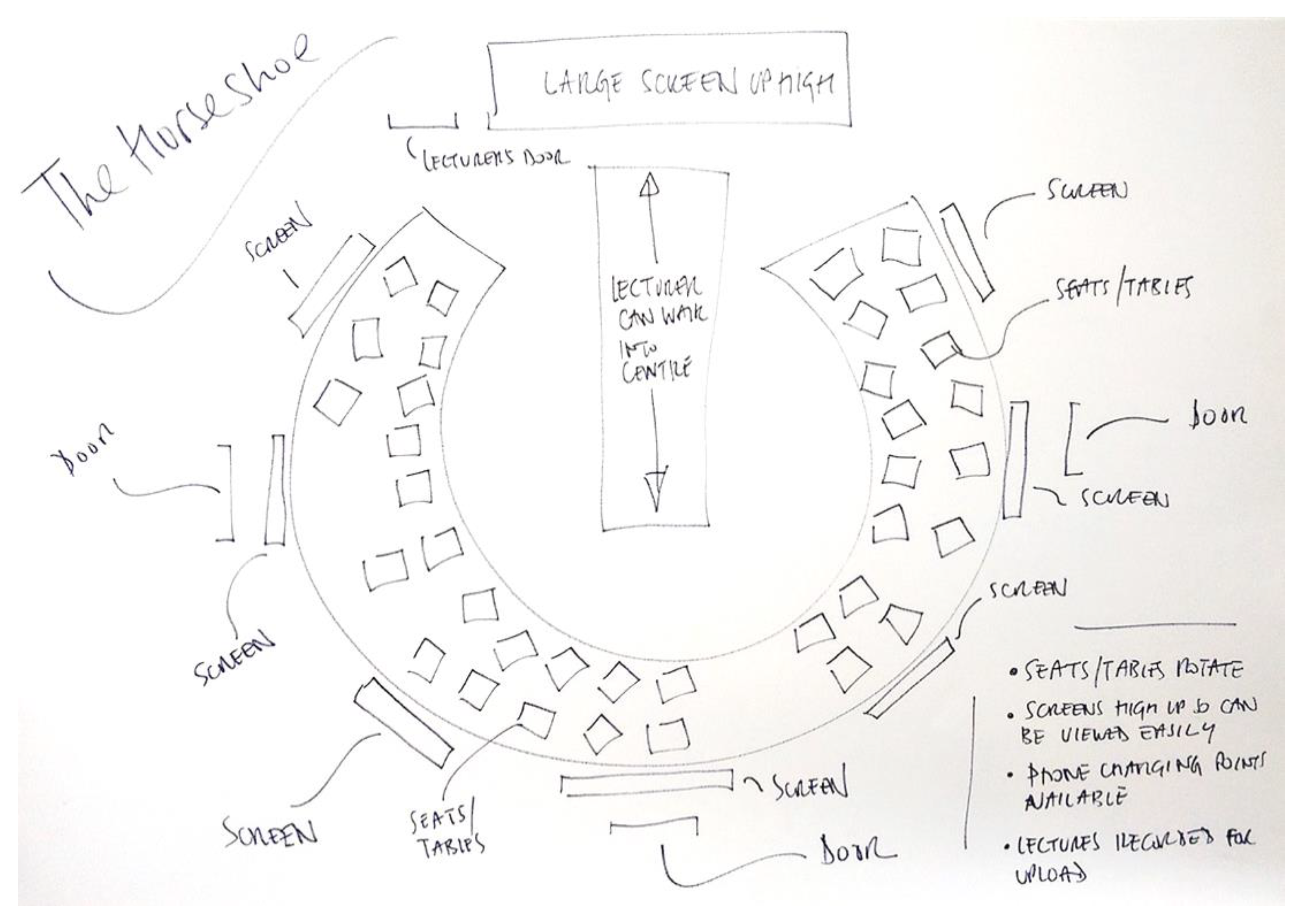 Education 13 00103 g003