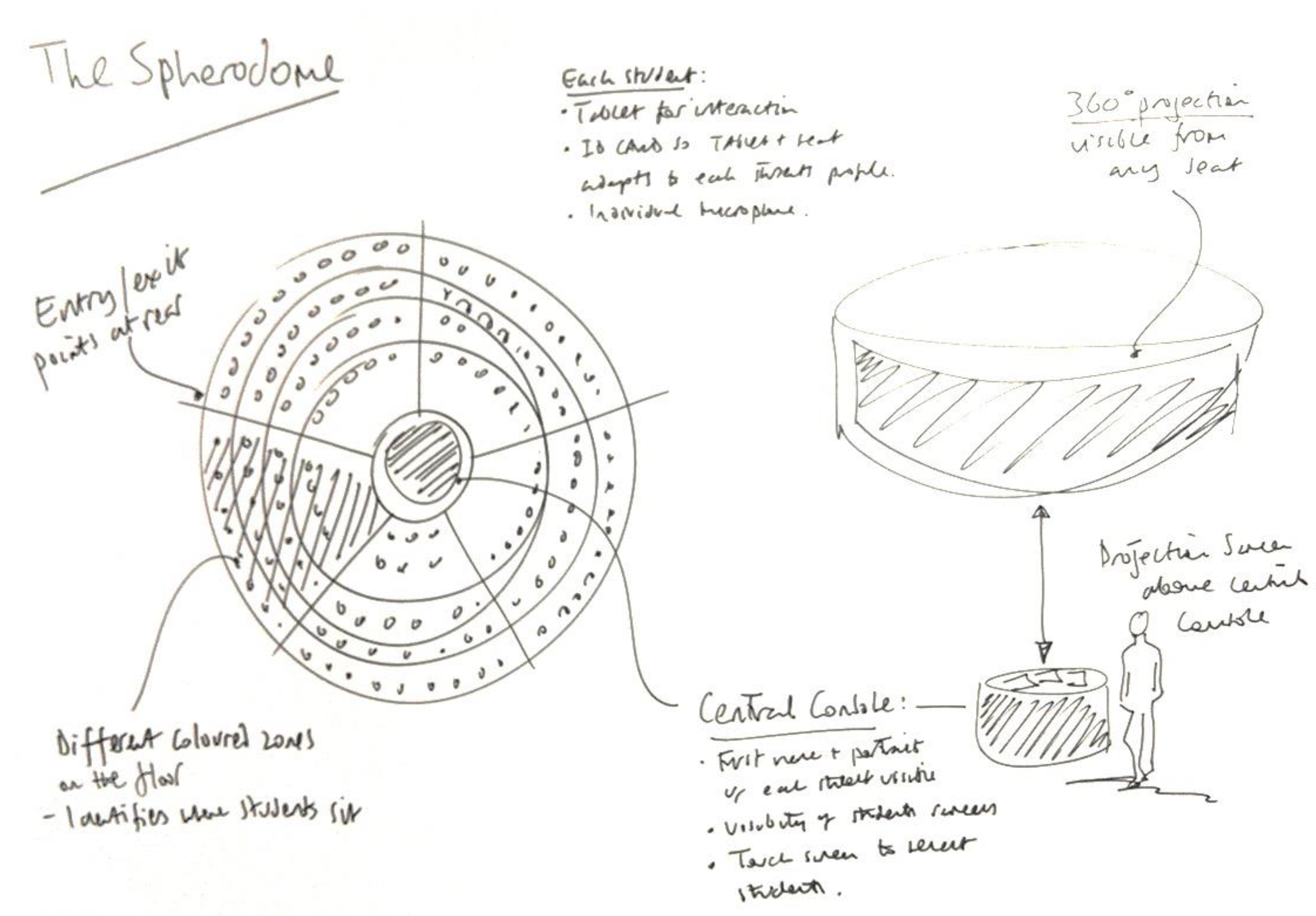 Education 13 00103 g004