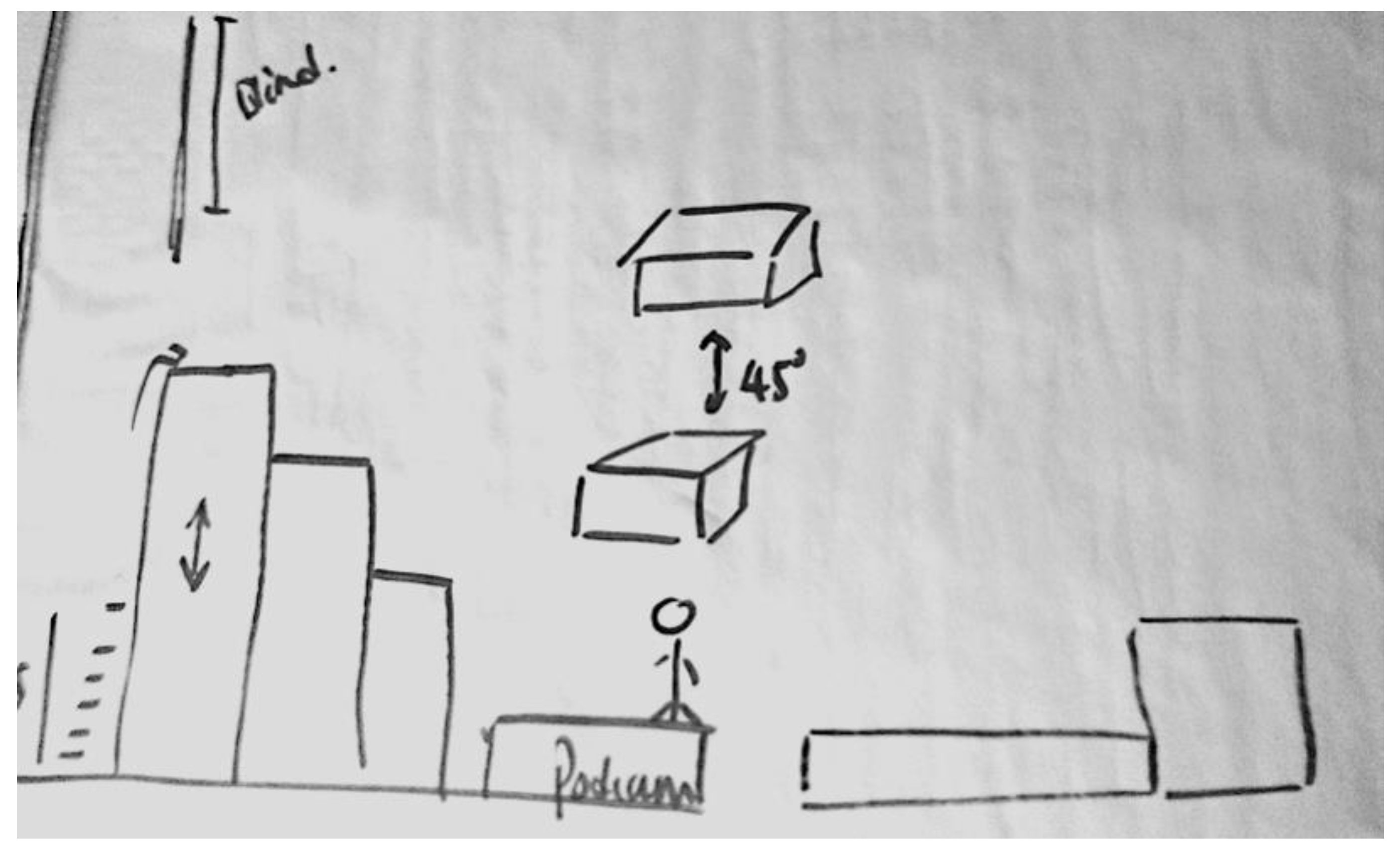 Education 13 00103 g006