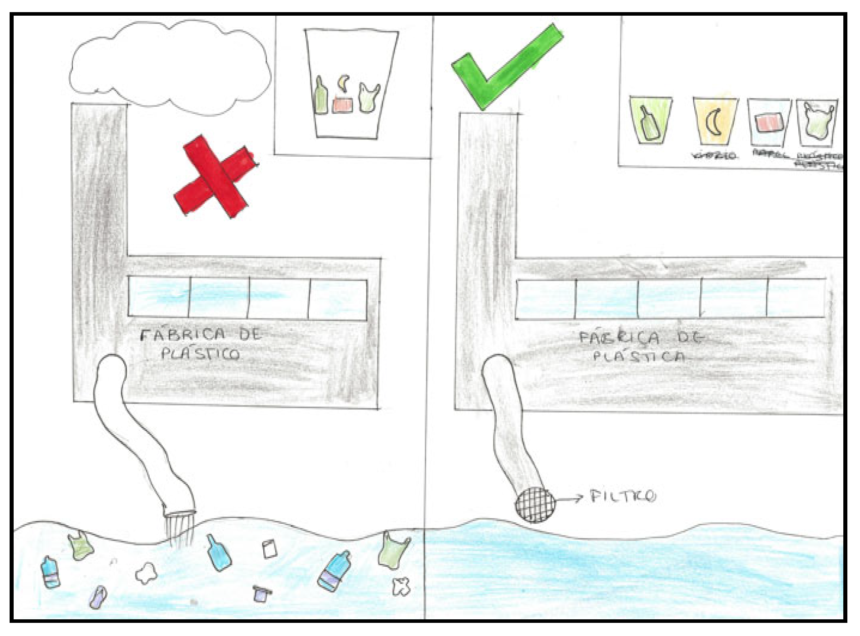 Education 13 00119 g004 Education 13 00119 g004