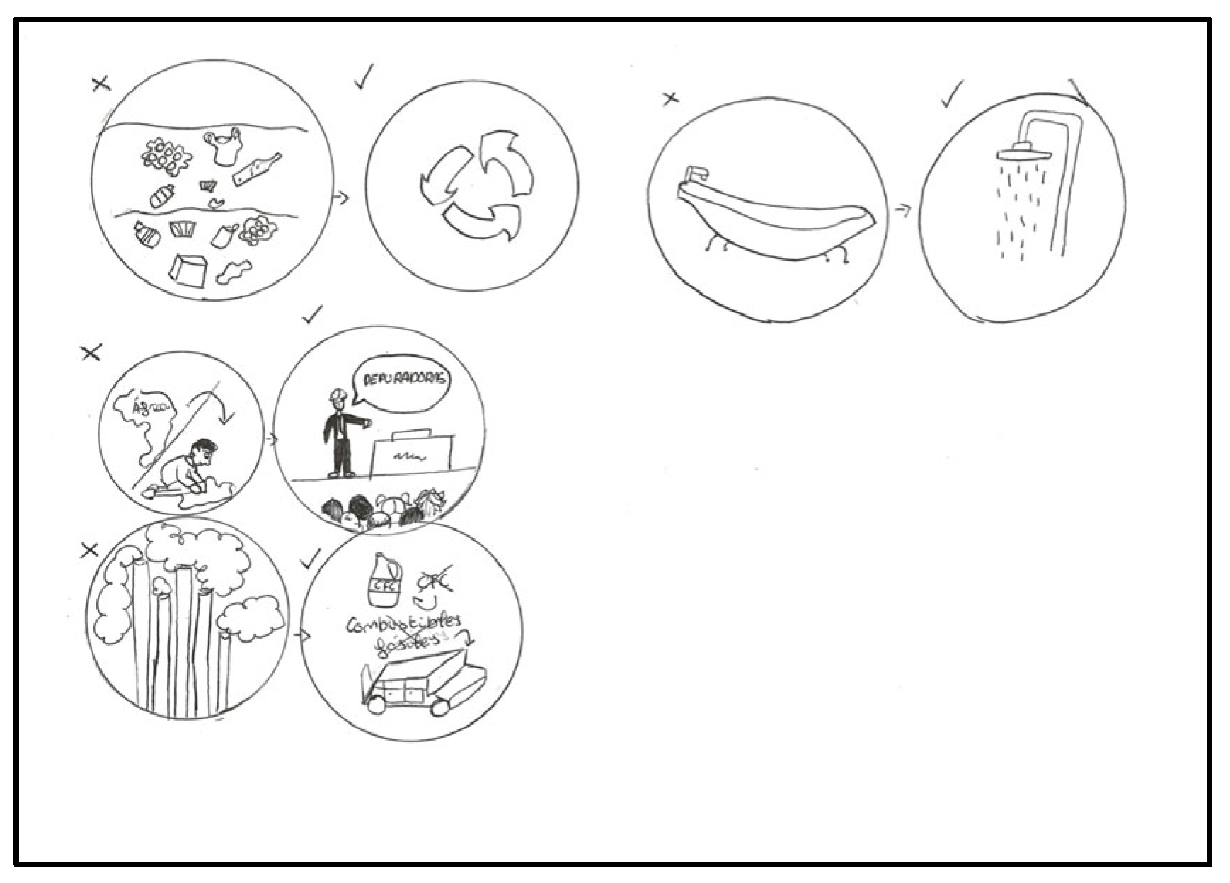 Education 13 00119 g010 Education 13 00119 g010