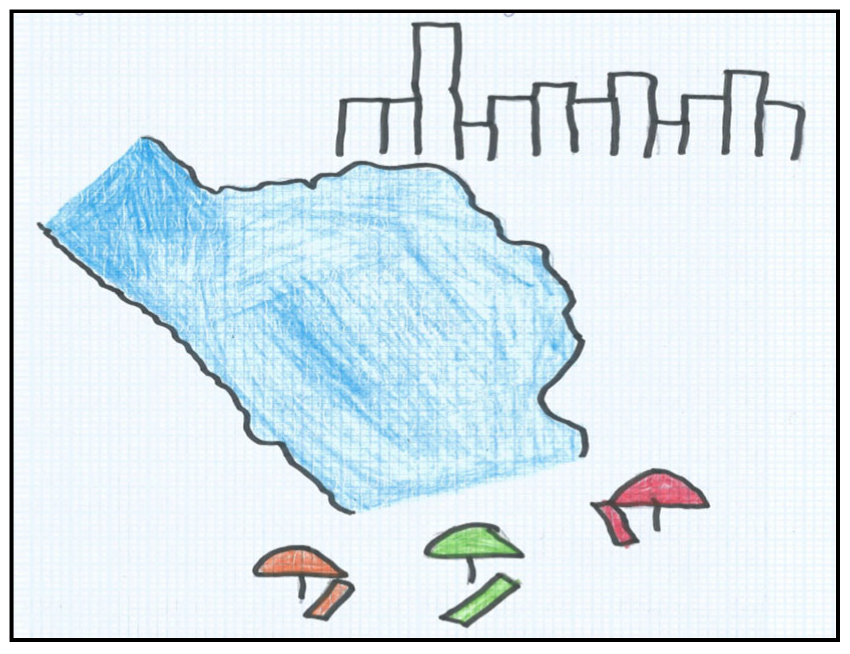 Education 13 00119 g011 Education 13 00119 g011