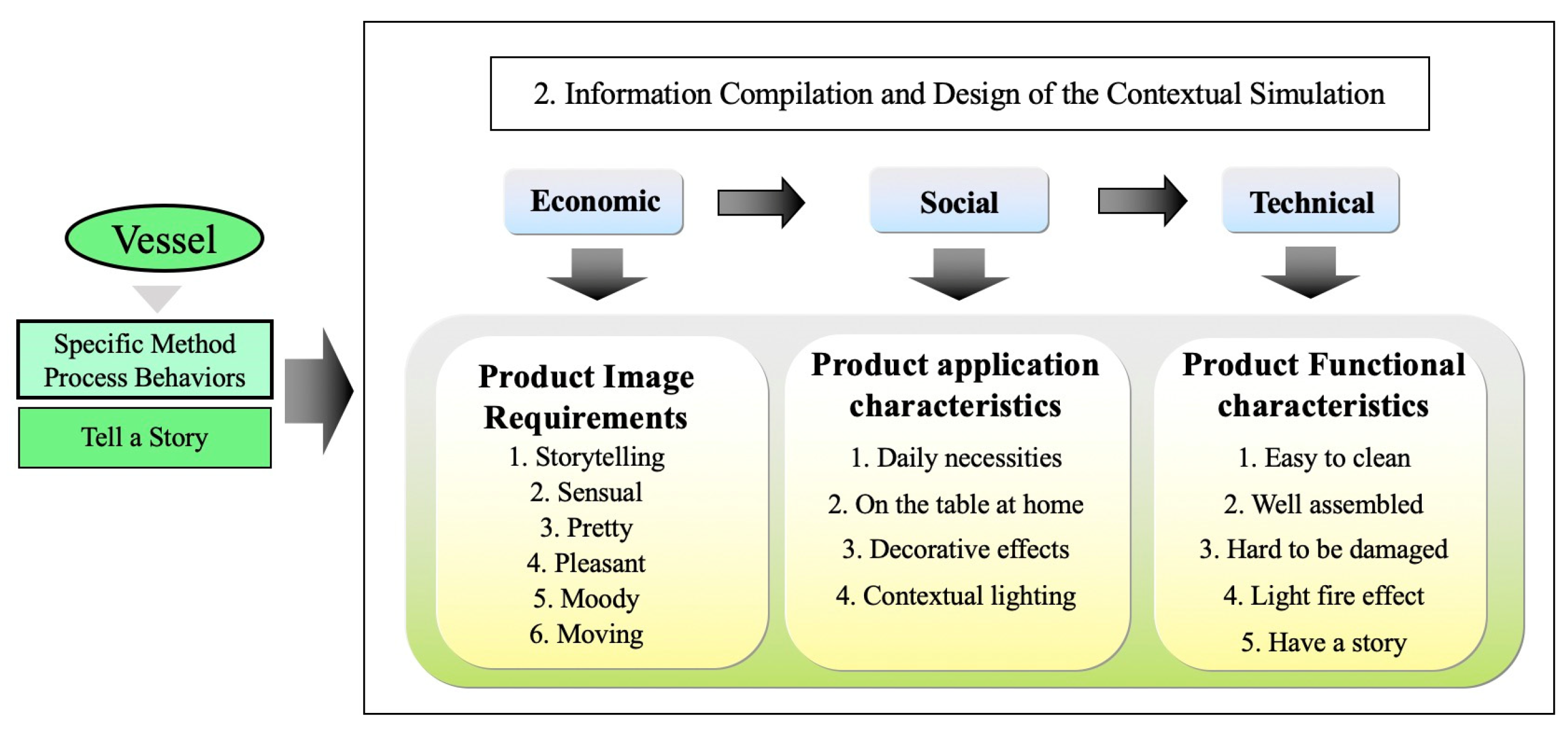 Education 13 00120 g011 Education 13 00120 g011