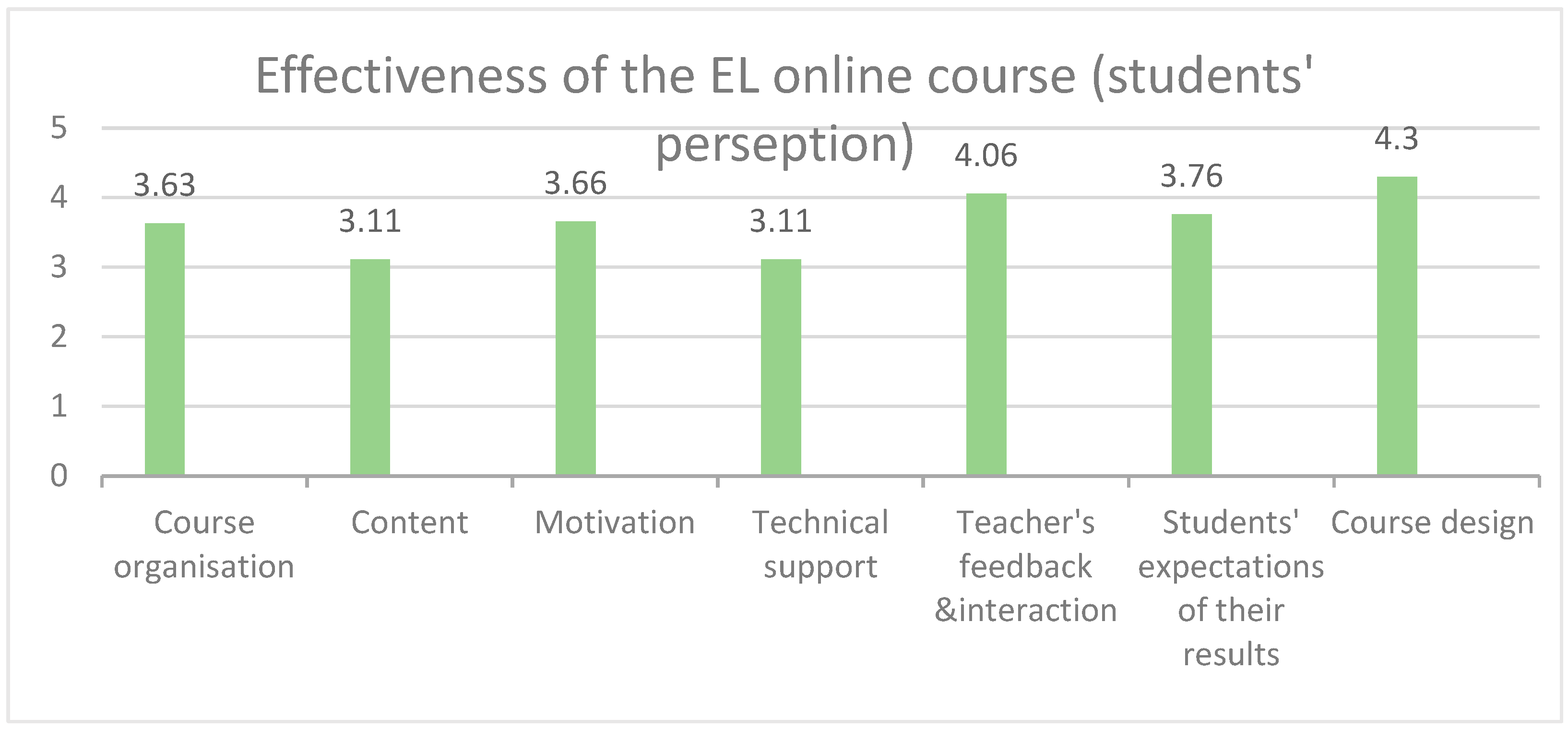 So does this mean Open English fired me? : r/OnlineESLTeaching