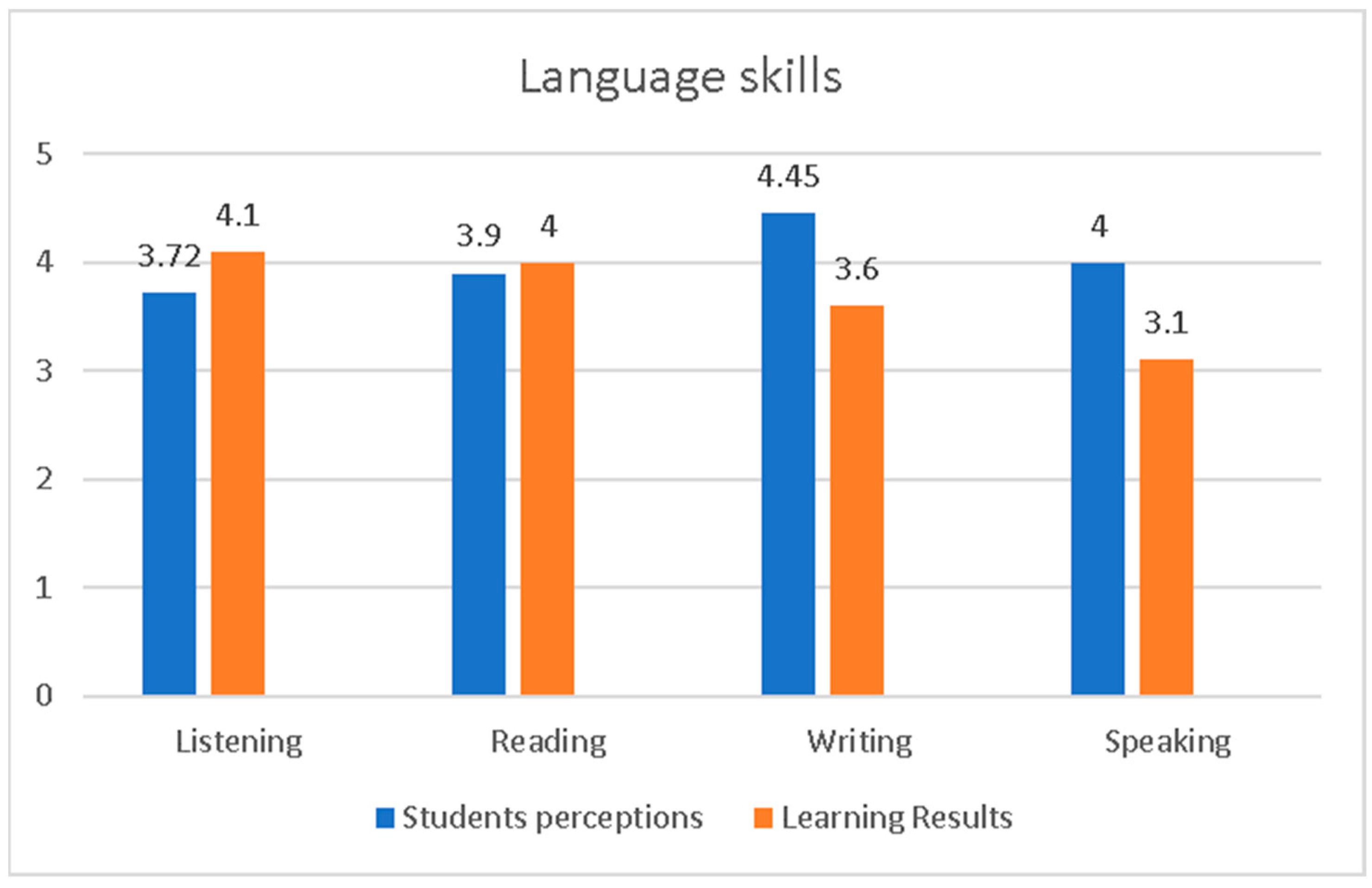 So does this mean Open English fired me? : r/OnlineESLTeaching