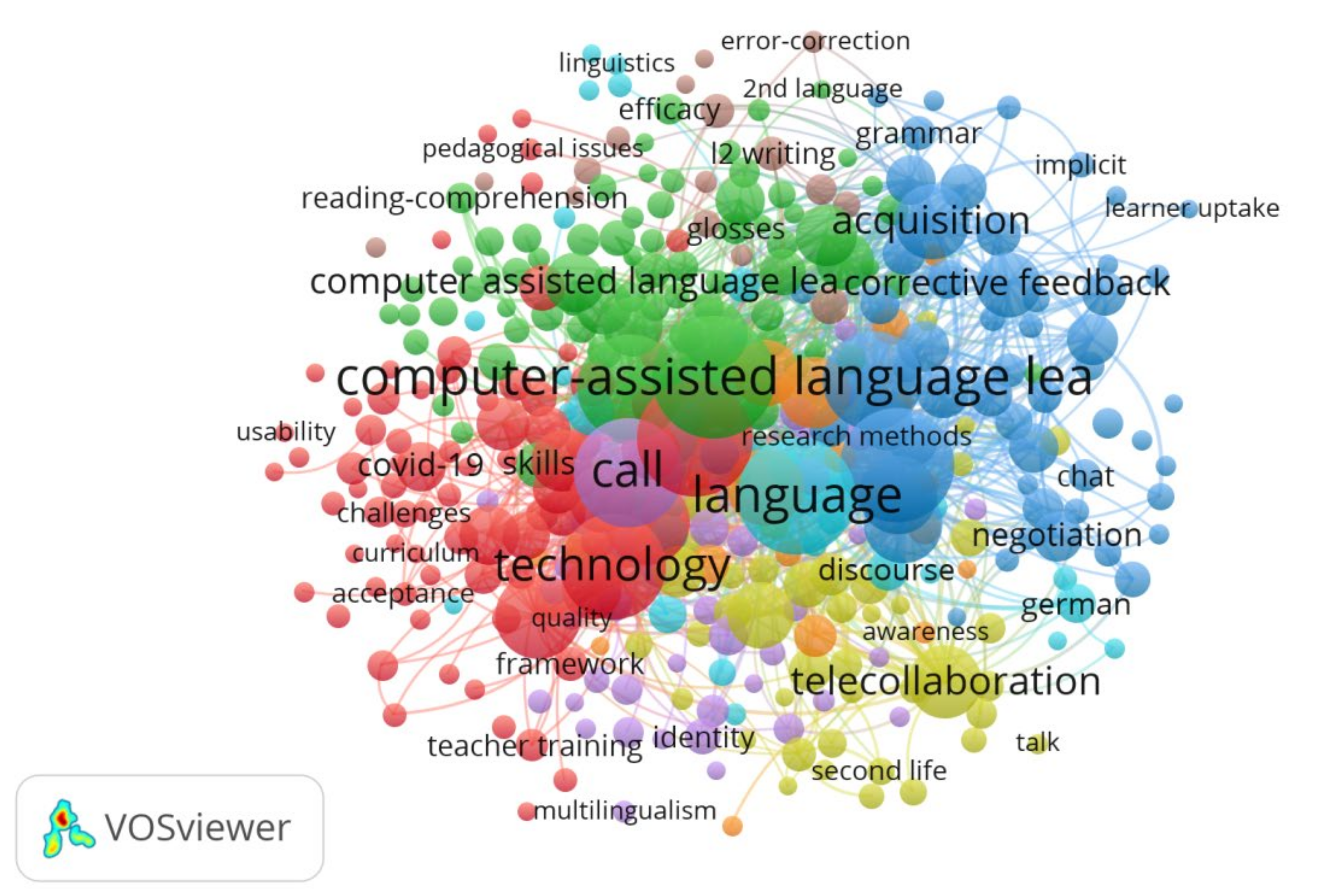 Education 13 00125 g002 Education 13 00125 g002