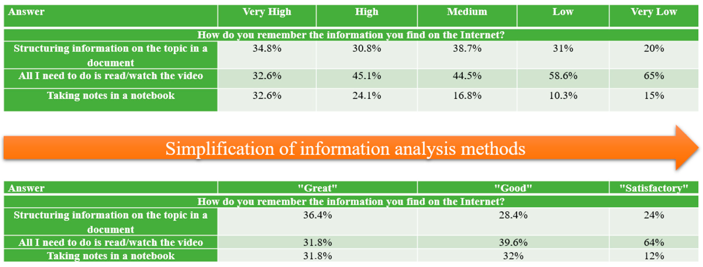 Education 13 00135 g009 Education 13 00135 g009