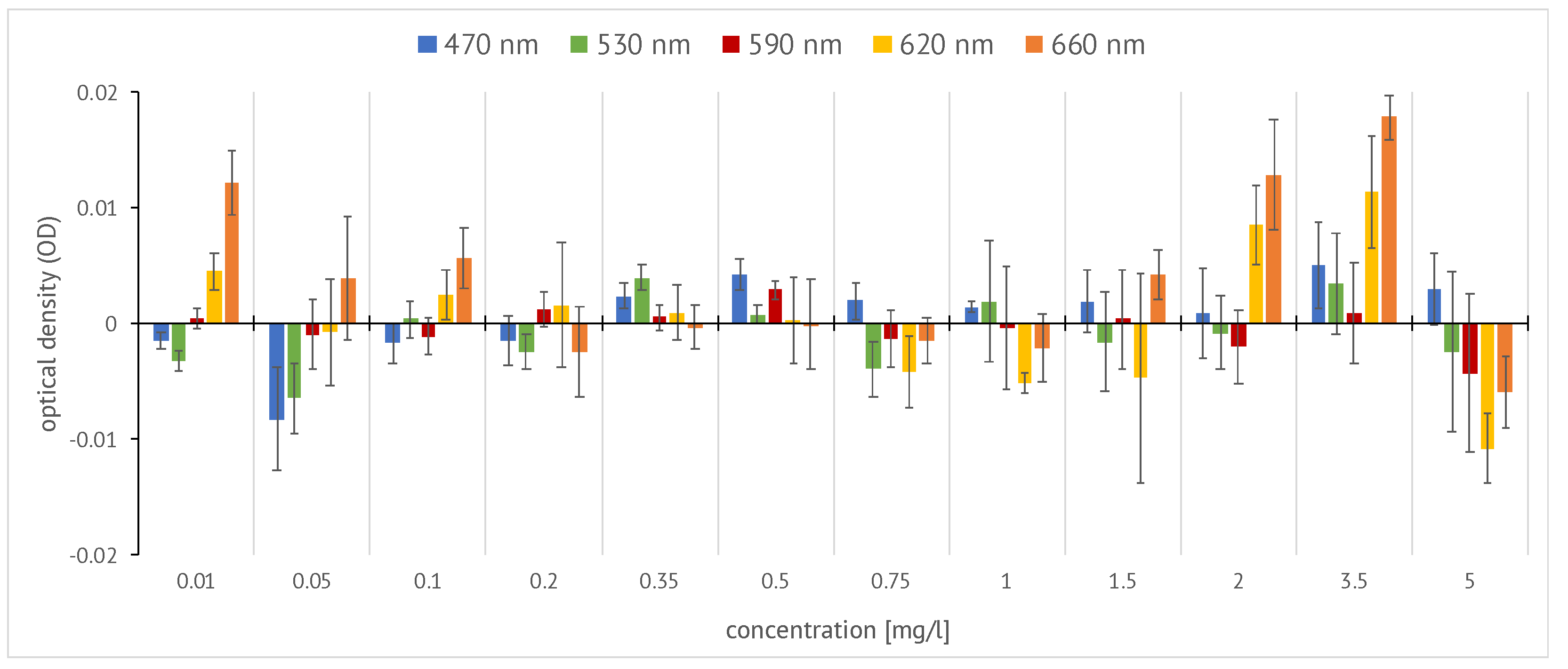 Education 13 00136 g004
