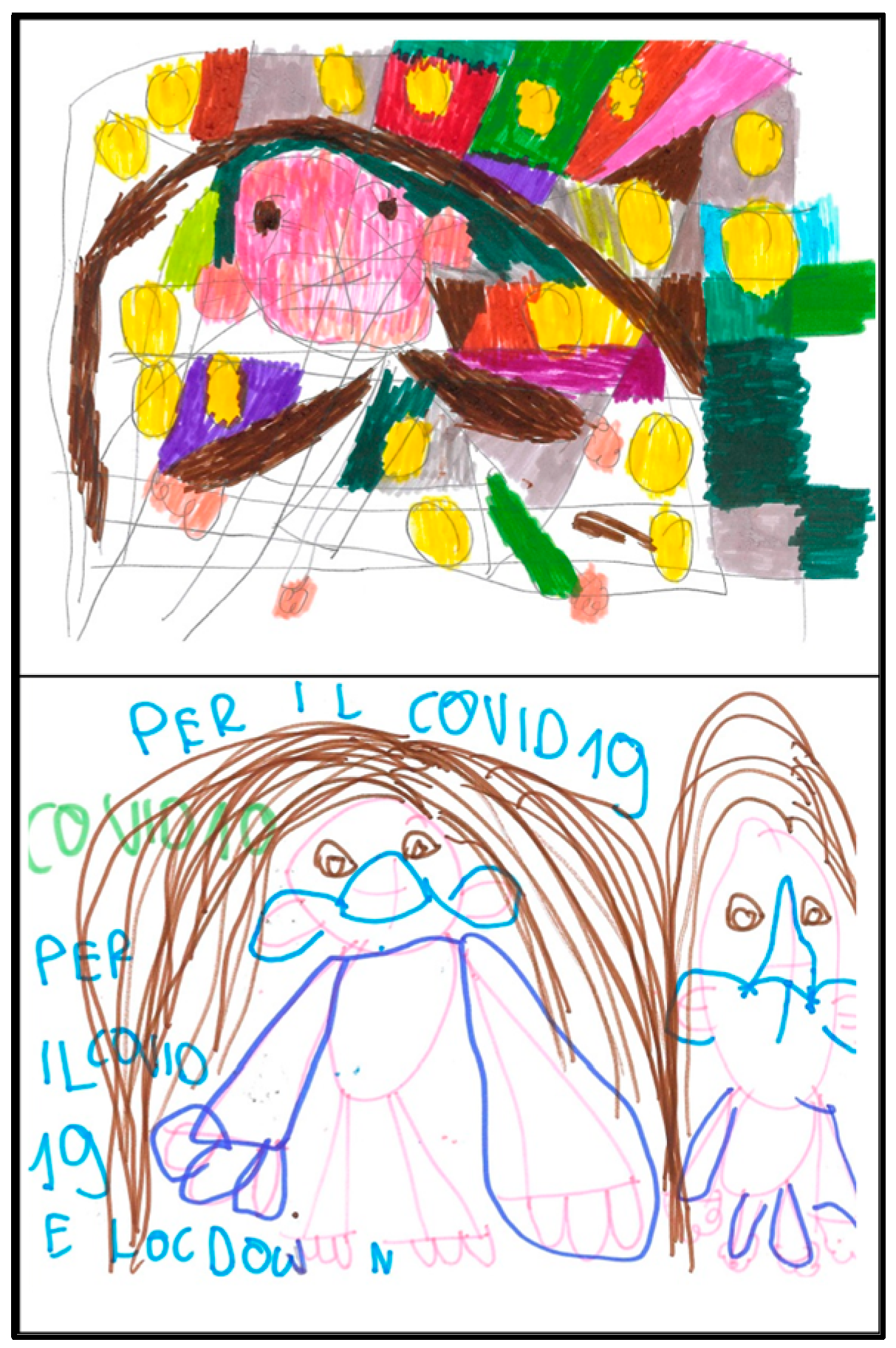 Education 13 00149 g002