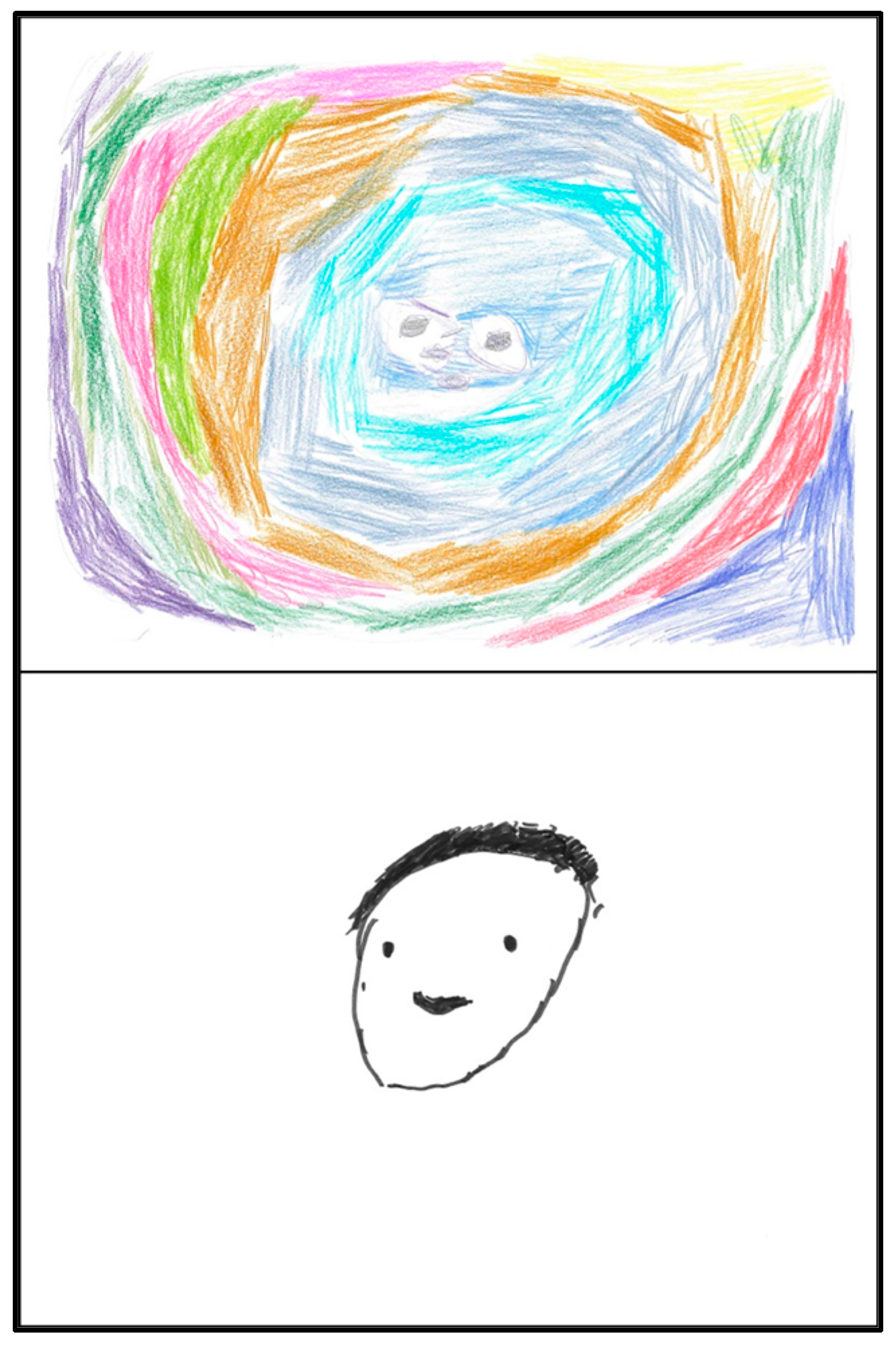 Education 13 00149 g005