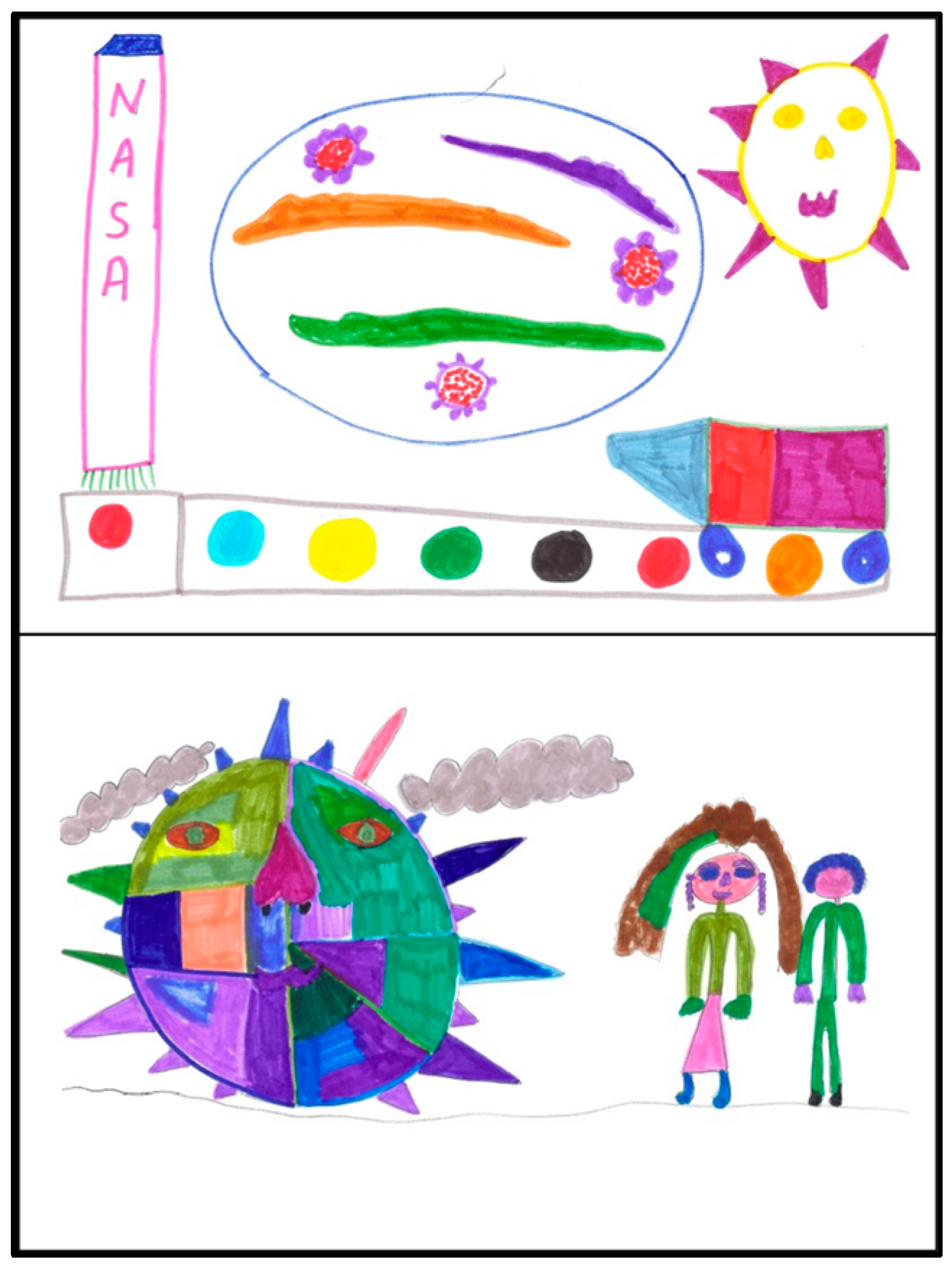 Education 13 00149 g007