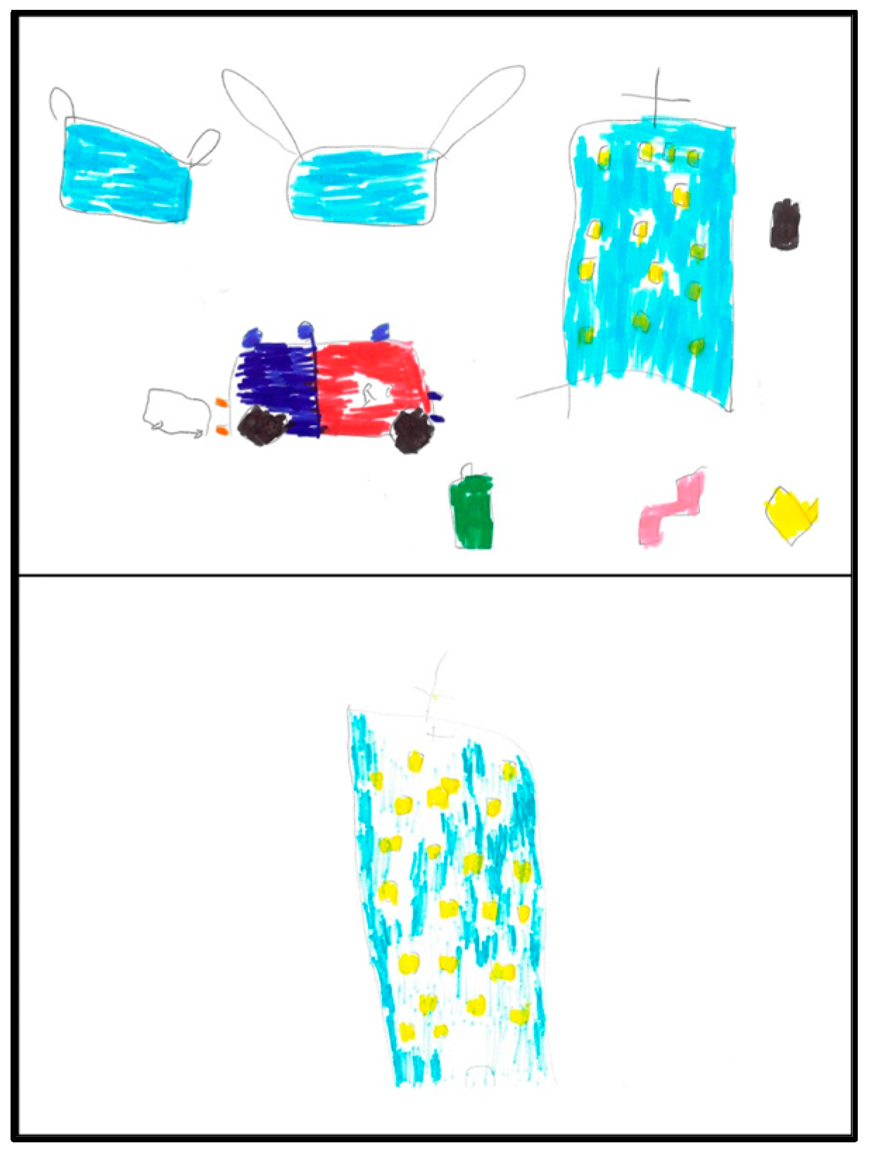 Education 13 00149 g009