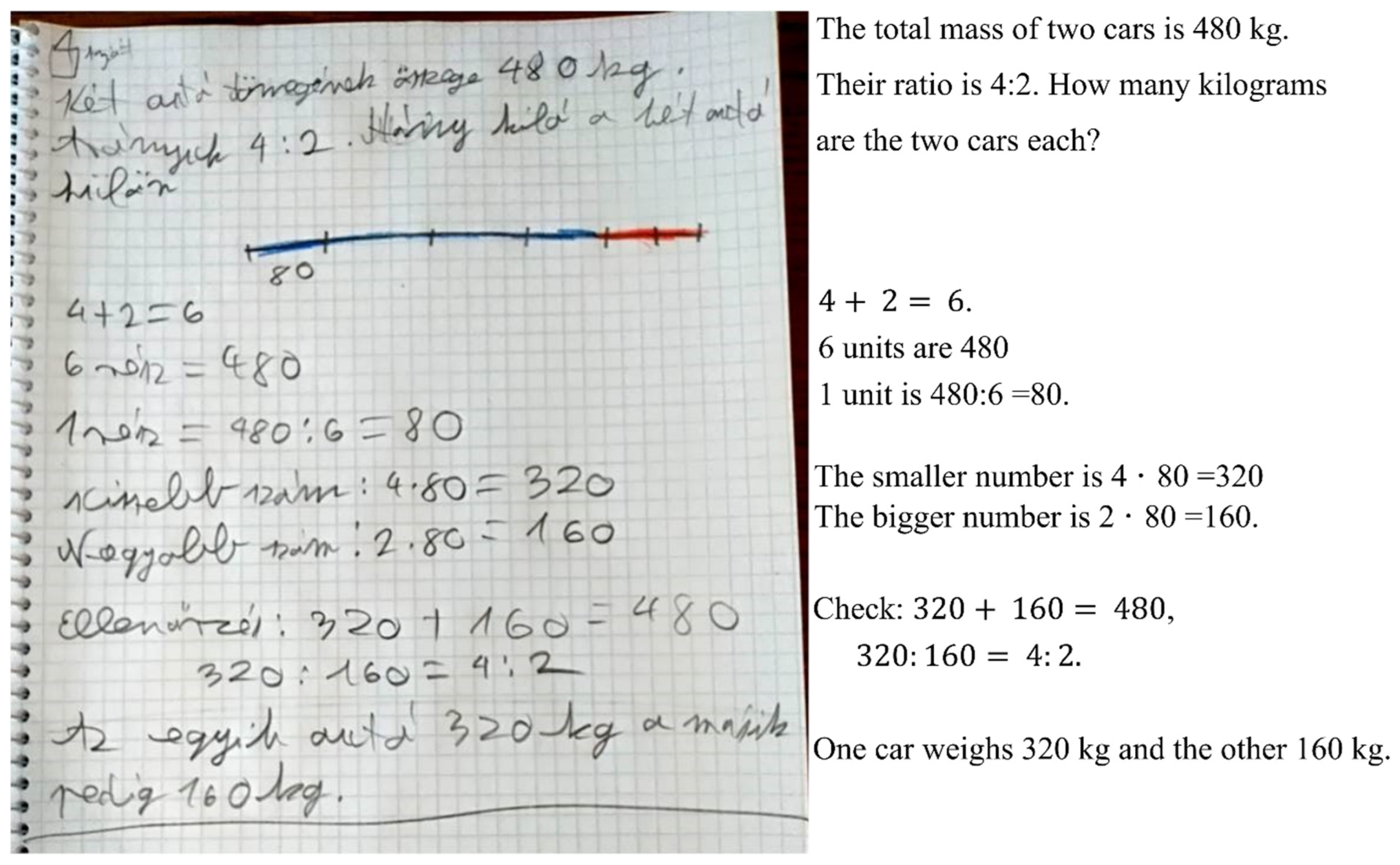 Education 13 00151 g001