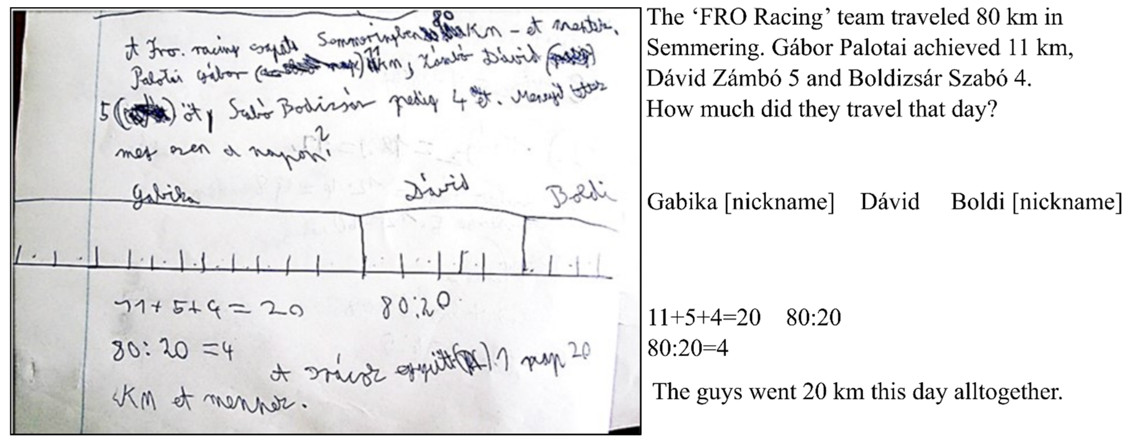 Education 13 00151 g002