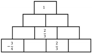 Education 13 00151 i001