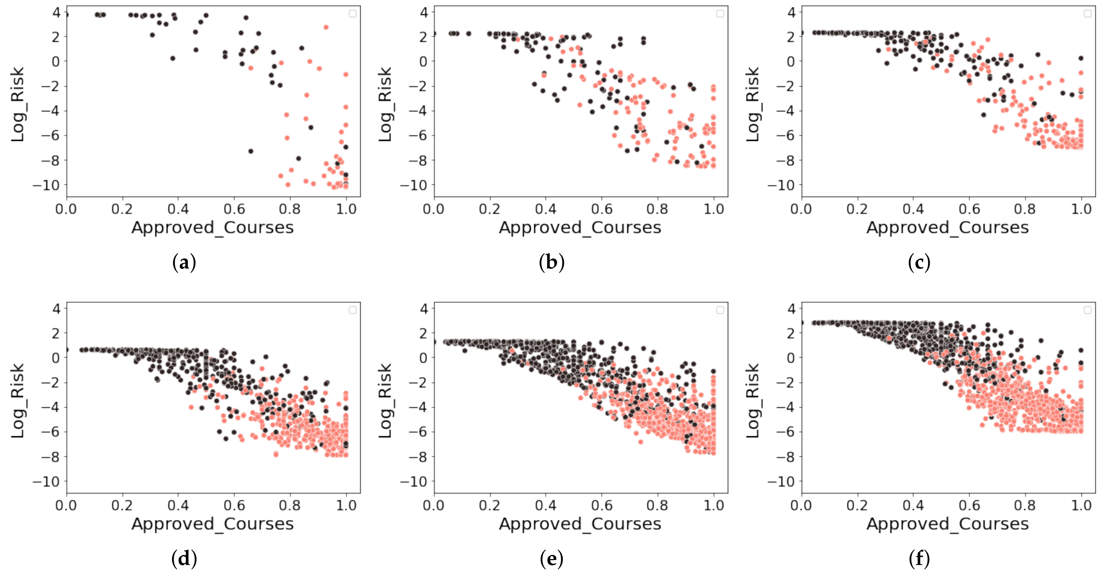Education 13 00154 g004