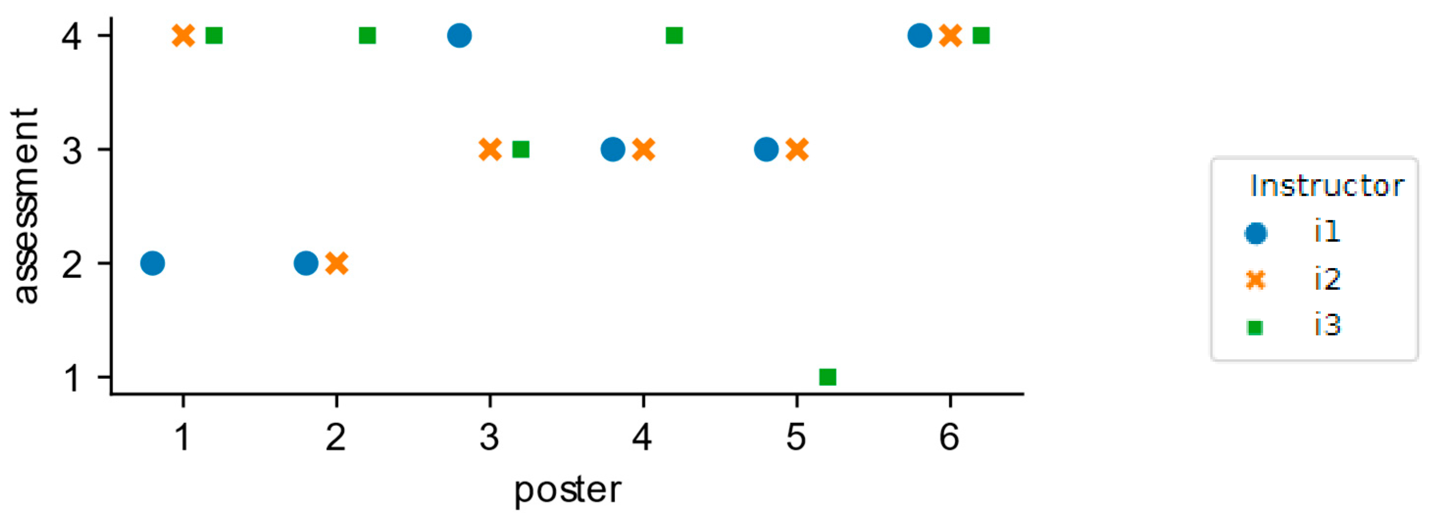 Education 13 00155 g001 Education 13 00155 g001